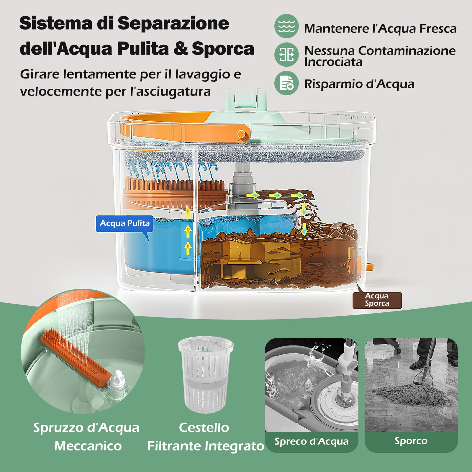 COSTWAY Set Mocio Lavapavimenti con Secchio, Mocio Piatto con Strizzatore e 2 Panni in Microfibra, Portatile per Pulizia Pavimenti Bagnati e Asciutti (Stile 1 Verde)