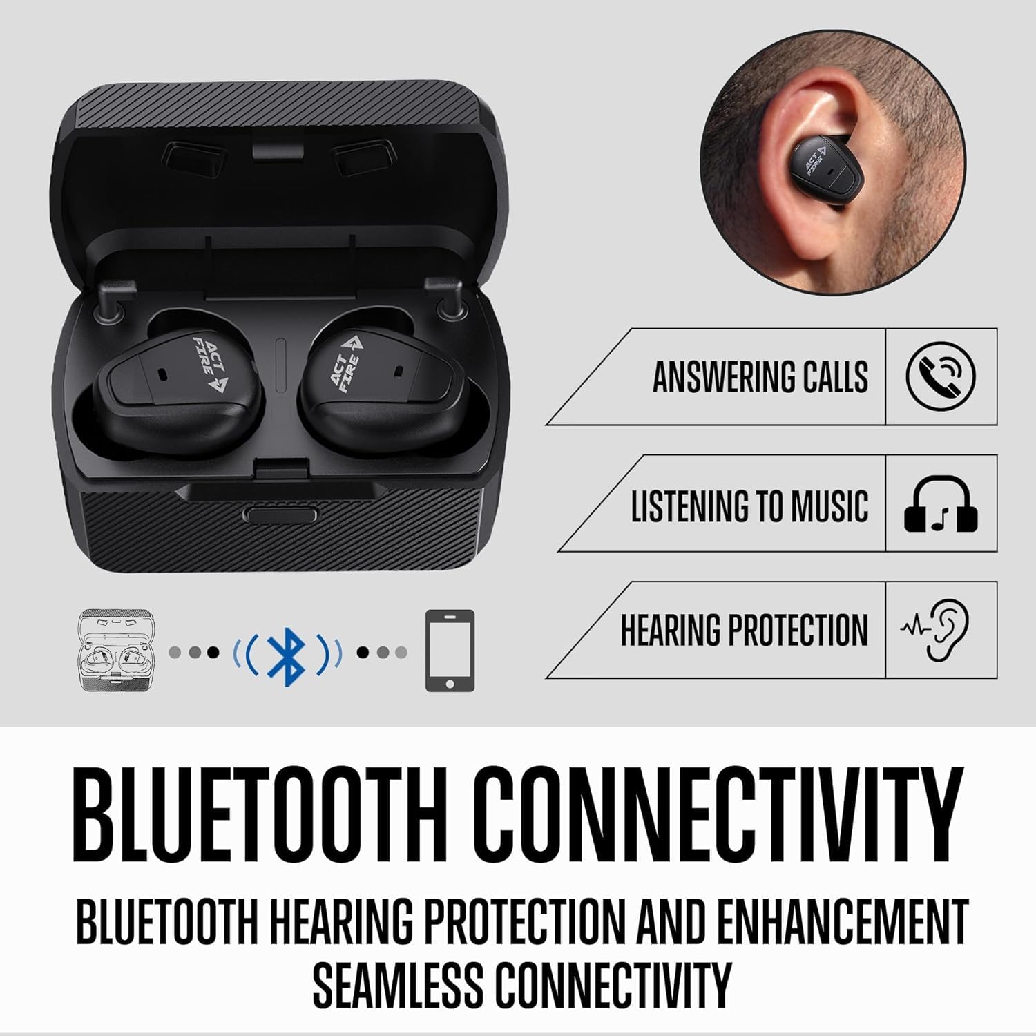 Tapones de protección auditiva con Bluetooth, protección auditiva, tapones electrónicos para reducción de ruido, deportes al aire libre