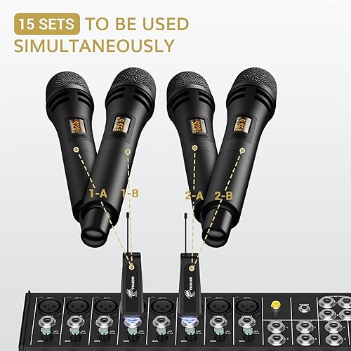 Miniatura 7 de TONOR - Micrófonos inalámbricos, sistema de micrófono de karaoke dual UHF, Microfonos Inalambricos Profesional con receptor recargable, micrófono