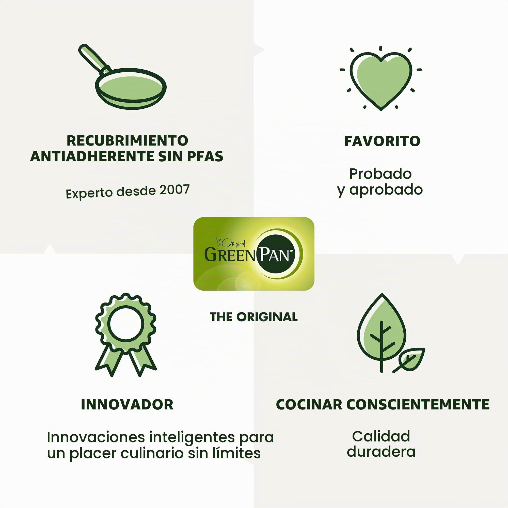 GreenPan Sartén híbrida de acero inoxidable antiadherente de 24 cm APEX Tri-Ply Thermobond sin PFAS, apta para inducción, apta para horno hasta 220 °C, apta para lavavajillas, color plateado