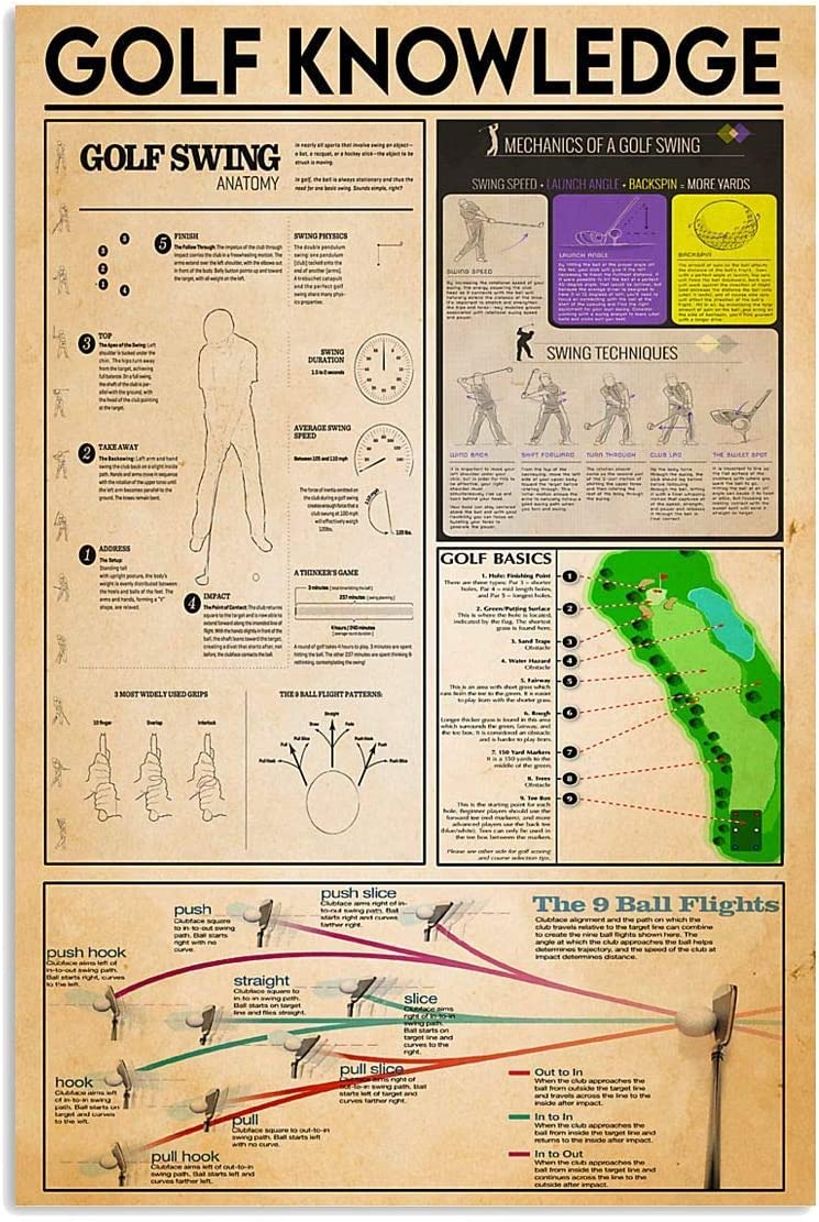 rayprint Golf Knowledge Metal Signs Vintage Golf Club Wall Decor Golfers Infographic Posters For Room Home Plaque Tin Sign 8x12 Inches