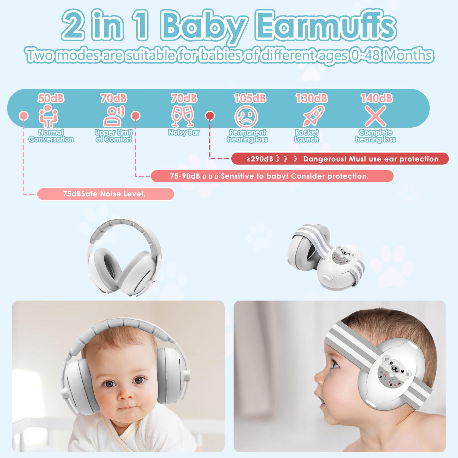 Cuffie Neonato Antirumore, 2 in 1 Protettori Acustici per Neonati, Cuffie per Neonati Antirumore Cuffie Antirumore Neonato Ideale, Protezione Acustica Ideale per Neonati Fino