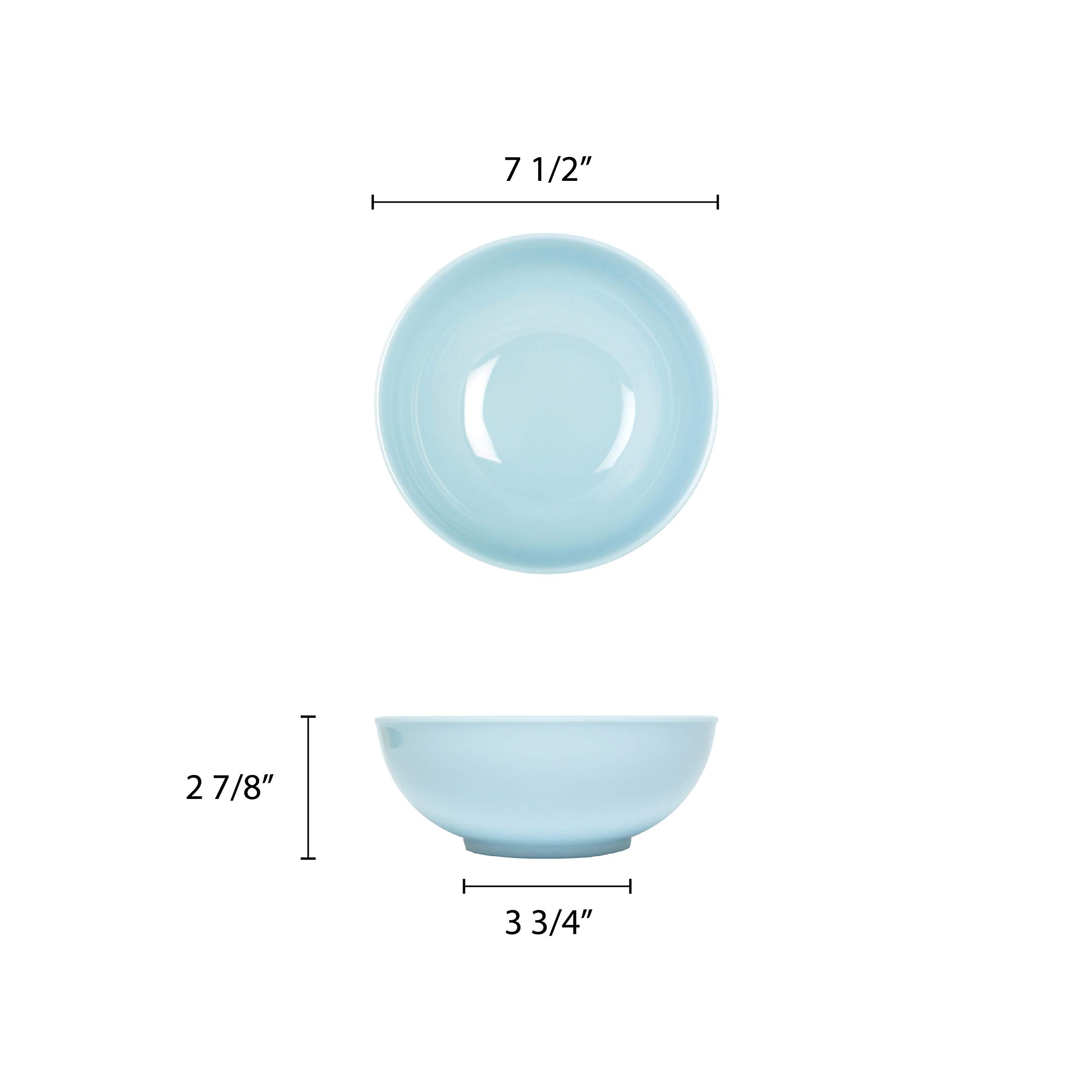 Thunder Group 5975 Schüssel, 1,27 l, Durchmesser: 19,5 cm, Melamin, blaue Jade, NSF