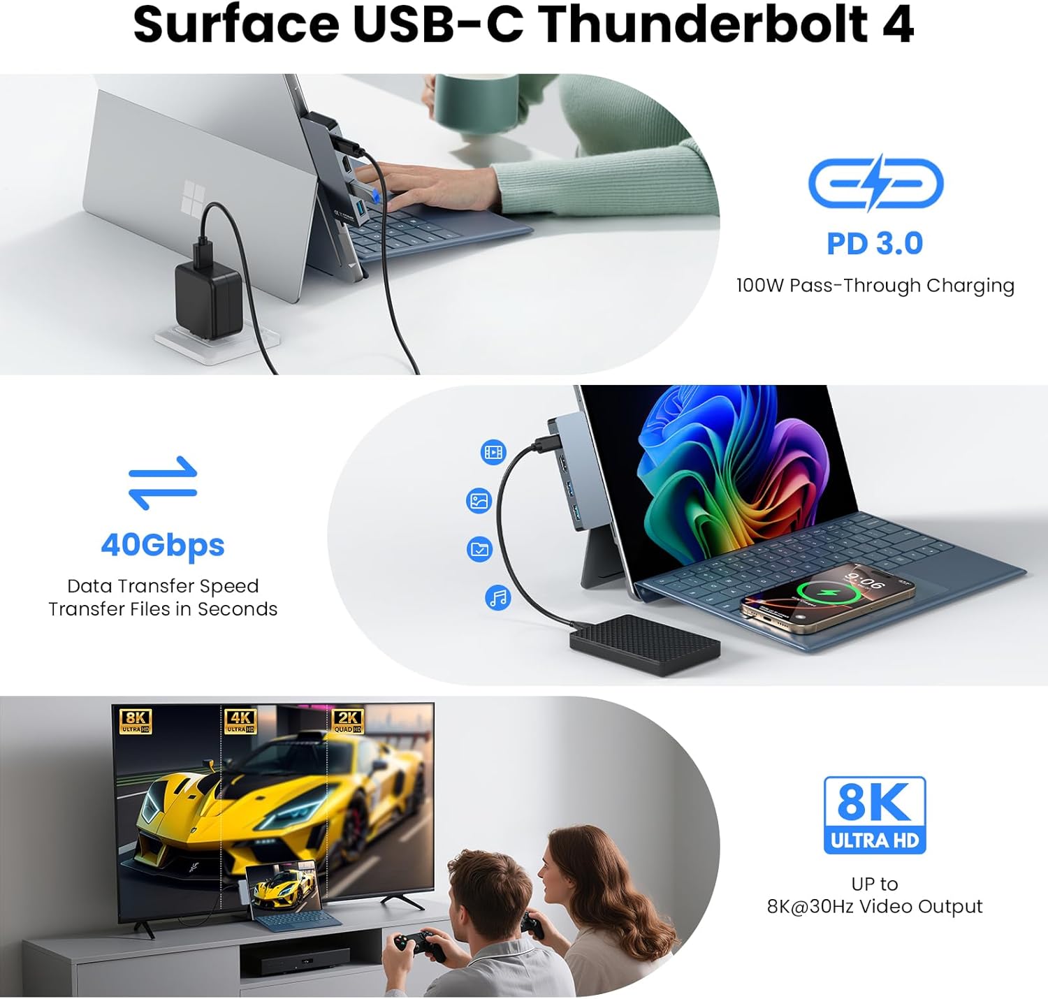 Surface pro X/9/10/11 HDMI Docking Station with USB C Thunderbolt 4(8K Display+40Gbps Data+100W PD), Dual USB 3.0 and 4K@60Hz Dispplay Ports, USB c Thunderbolt 4 Travel Dock Portable to Carry