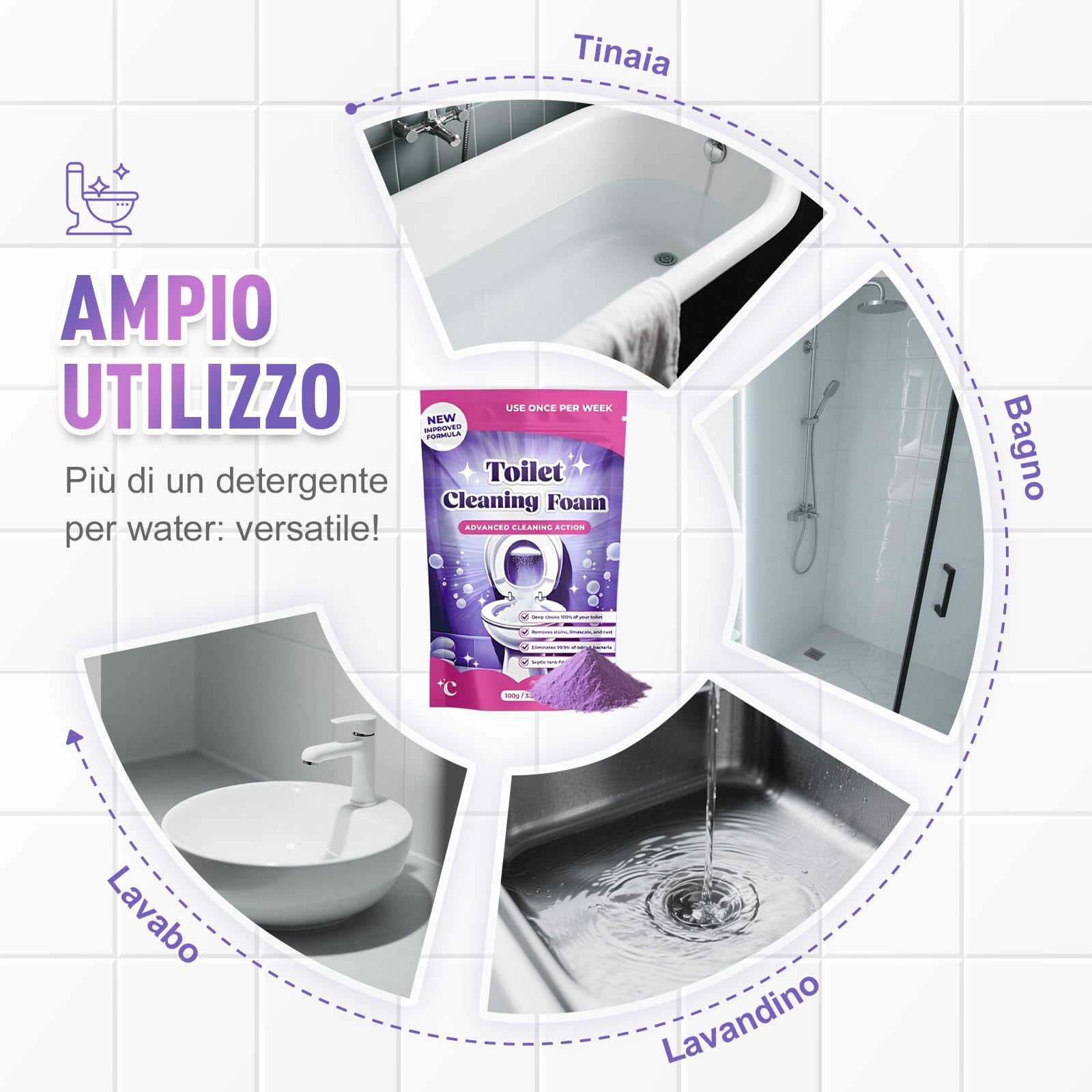 Disincrostante WC, 2026 Nuovo Detergente Anticalcare in Detergente per WC, Self-Cleaning Foam, Scioglie Gli Ingorghi Elimina Incrostazioni di Calcare e Ruggine per la Pulizia di W C e Bagno (1Pcs)