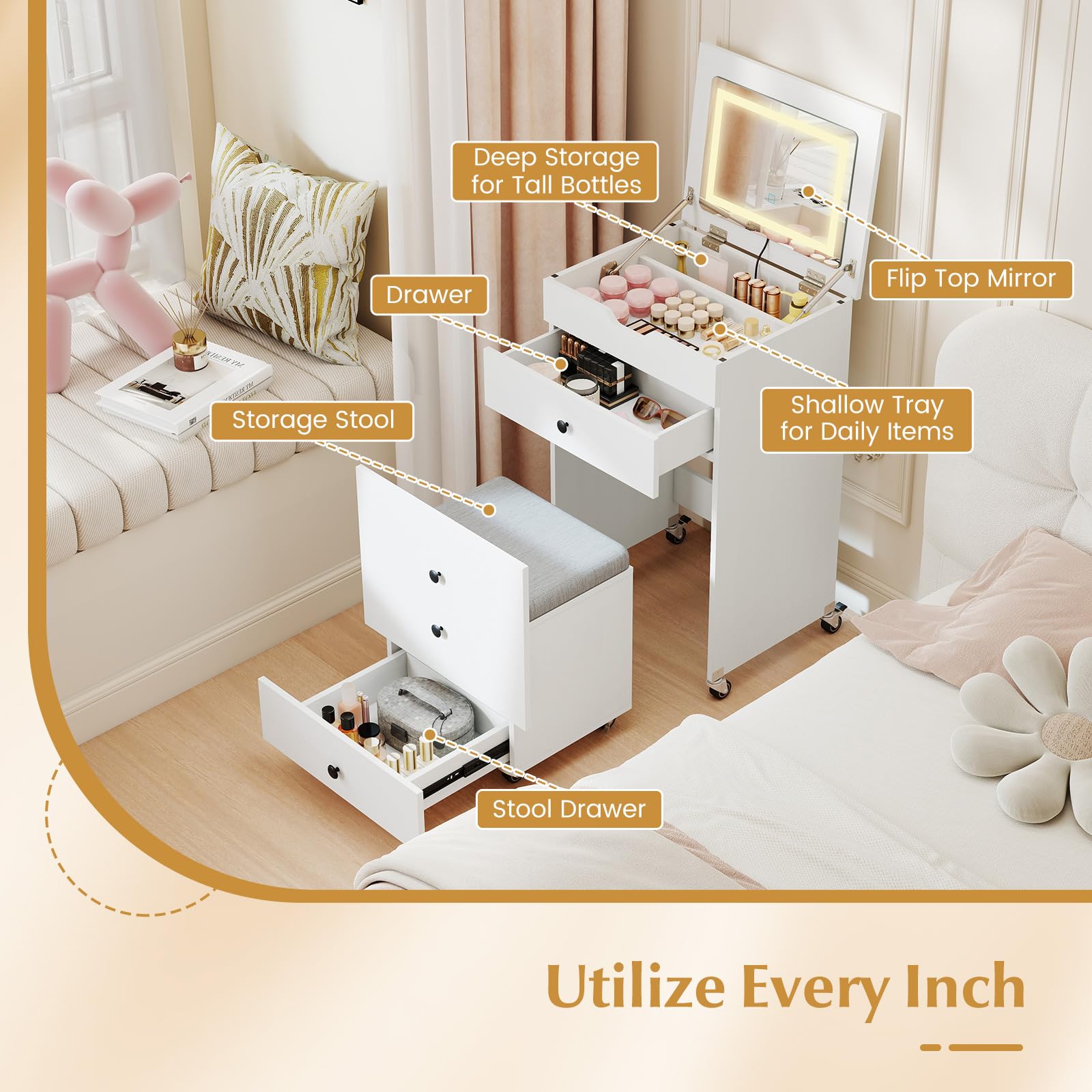 View 4