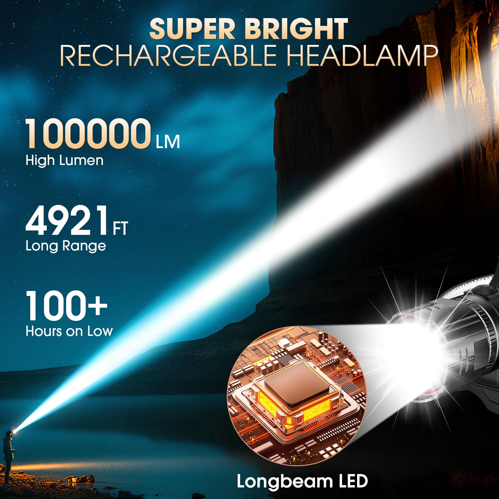 ATDOALL Proiettore LED super luminoso, confezione da 2, 100000 lumen, ricaricabile, con sensore di movimento, 5 modalità, impermeabilità IPX5, regolabile a 90°, zoomabile, per campeggio, caccia,