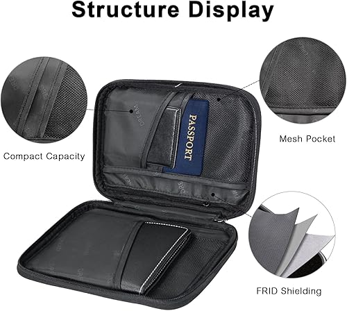 Miniatura 3 de UNTIFUL Organizador de documentos de viaje, soporte para pasaporte familiar, billetera premium para mujeres y hombres, funda portátil y plegable