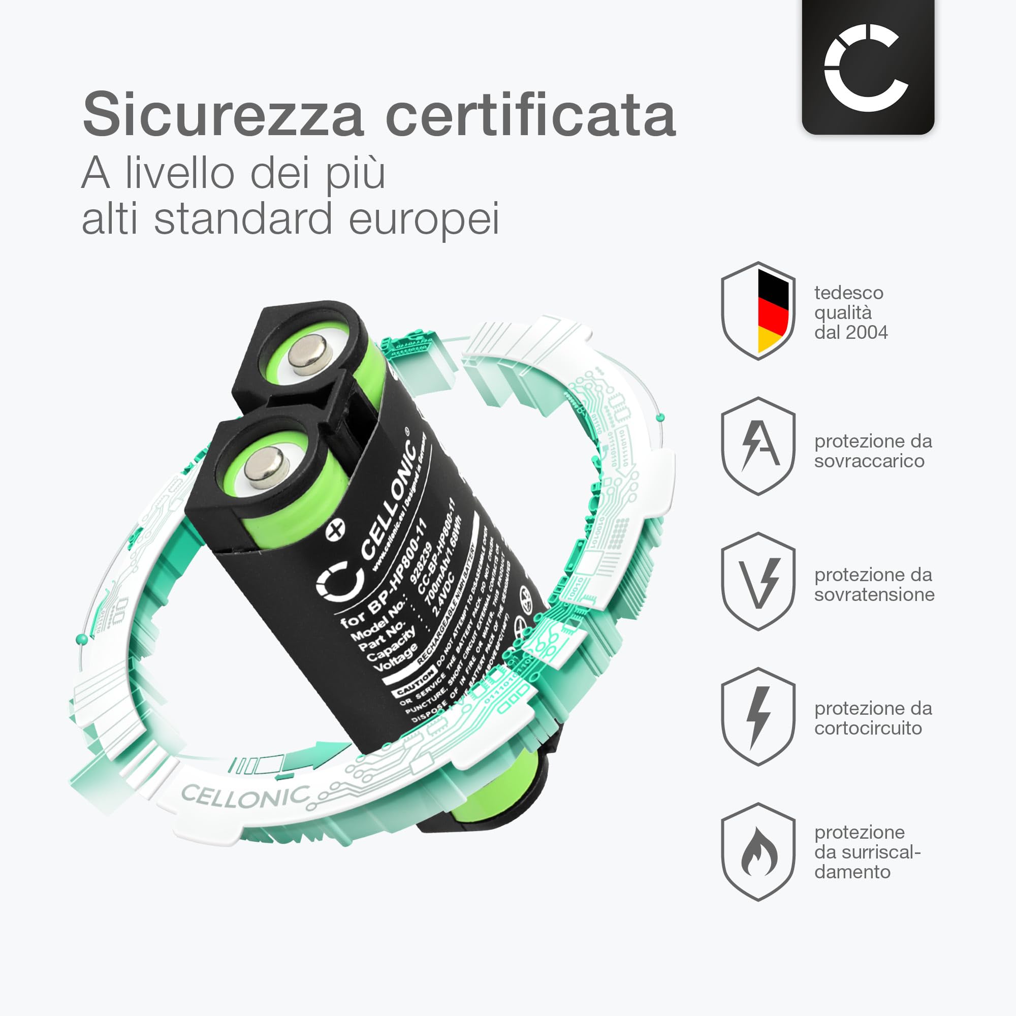 CELLONIC 2x Batteria per Headset/Auricolare/Cuffie Compatibile con Sony MDR-RF995, MDR-RF995RK, WH-RF400, BP-HP800-11 – (700mAh, 2.4V)