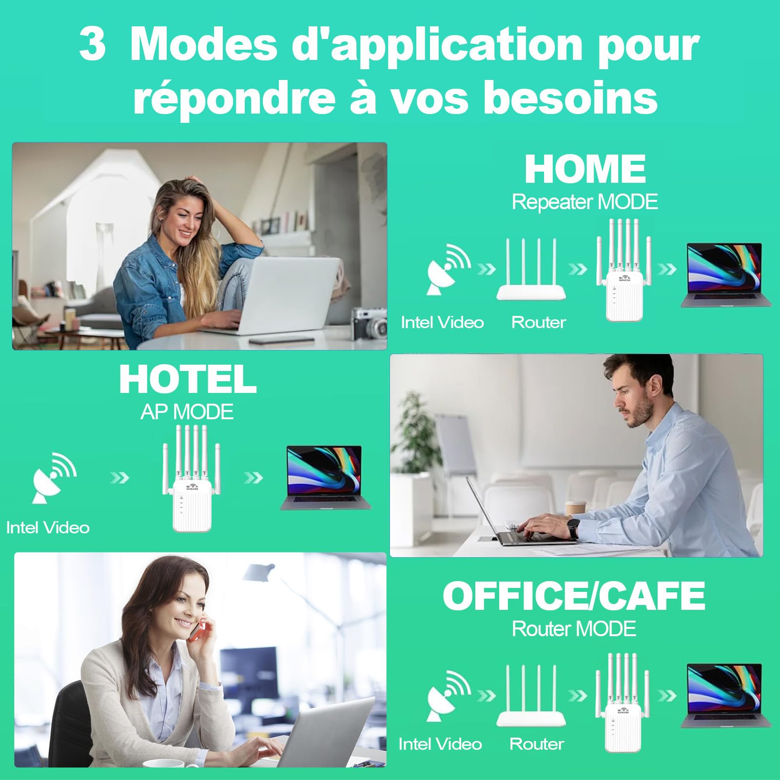 Répéteur WiFi Puissant 5G 2.4G - Amplificateur de Signal 6 Antennes, Coupure 1000 m², 2 Rj45 Ports LAN, Mode Répéteur & Routeur & AP,pour Maison & Bureau
