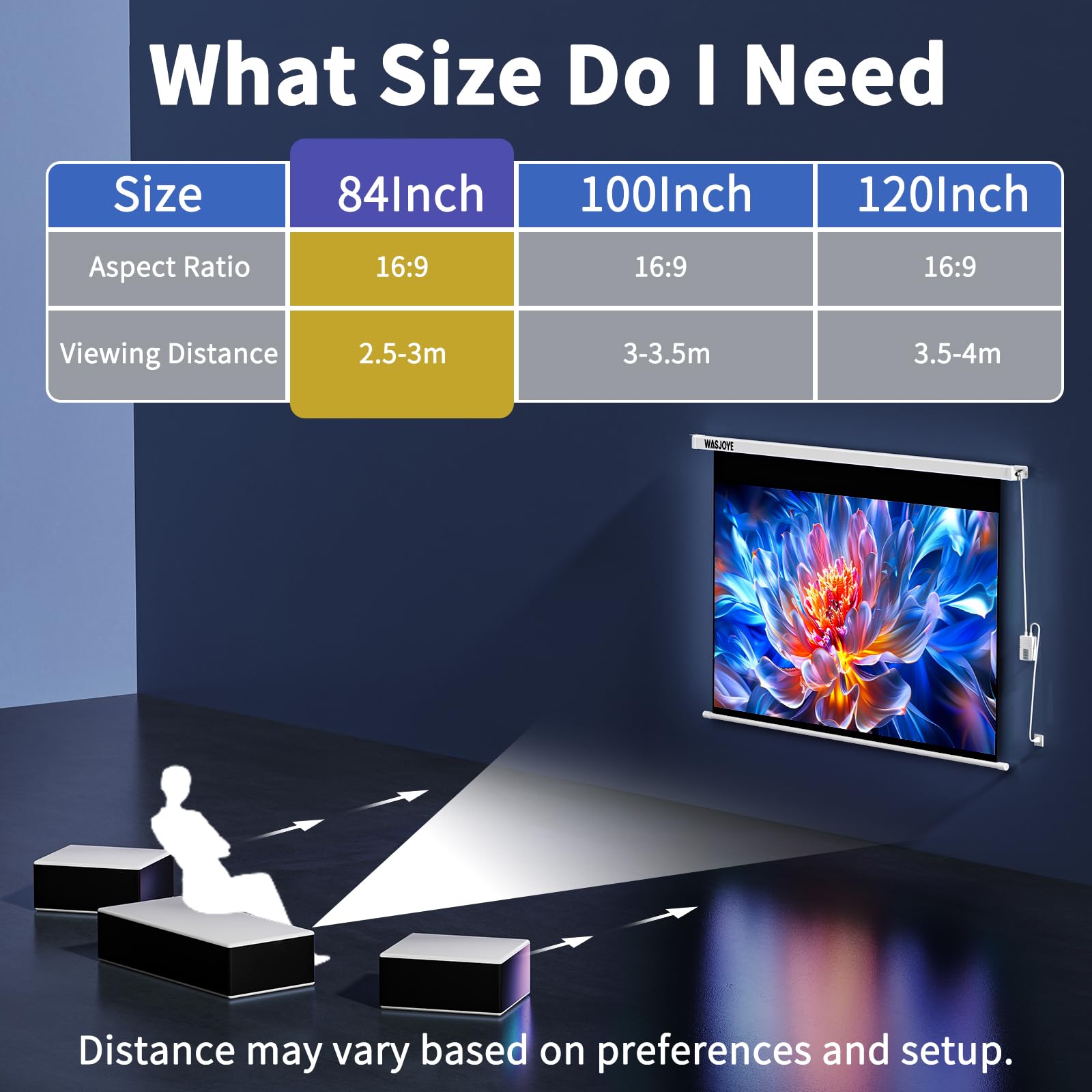 WASJOYE 84" Leinwand Beamer Elektrisch Diagonale Automatische Projektion 16:9 8K HD Filme Schirm für Heimkino Büro Videospiel Outdoor Indoor, Projector Screen W/Fernbedienung und Wand/Decke Mount