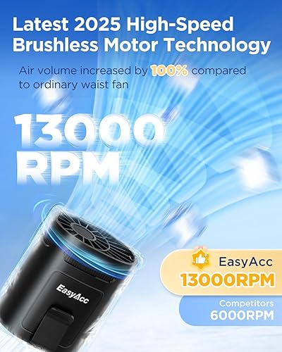 Vista 16 de Mini ventilador de mano EasyAcc USB, ventilador de escritorio pequeño personal portátil, ventilador de mesa con ventilador eléctrico plegable