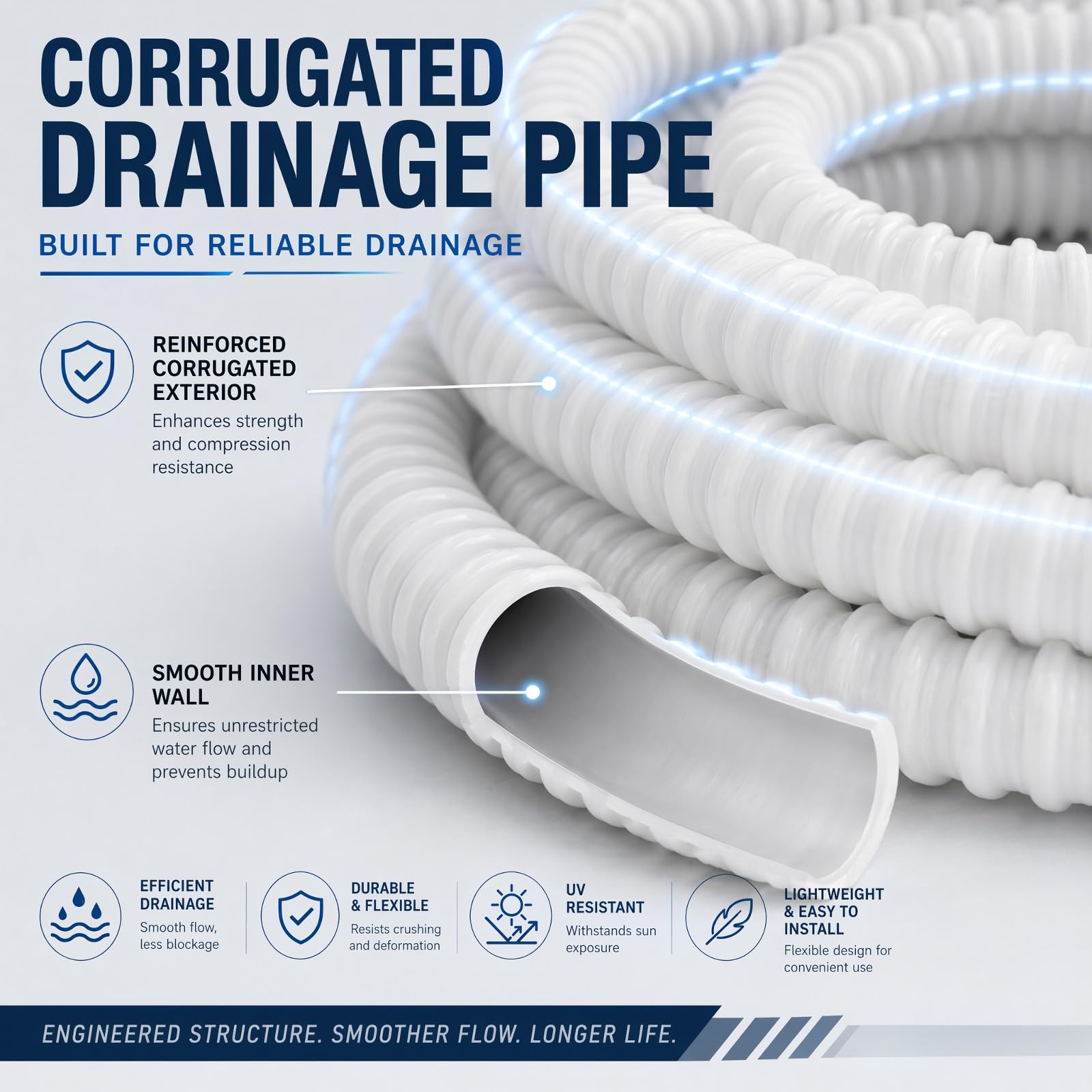 Kondensatschlauch Klimaanlage aus PVC, Kondensatschlauch Ø16mm, UV-beständig Ablaufschlauch Klimaanlage, Zuschneidbar, Flexibler Schlauch für Klimaanlagen, Split-Klimageräte (3M)