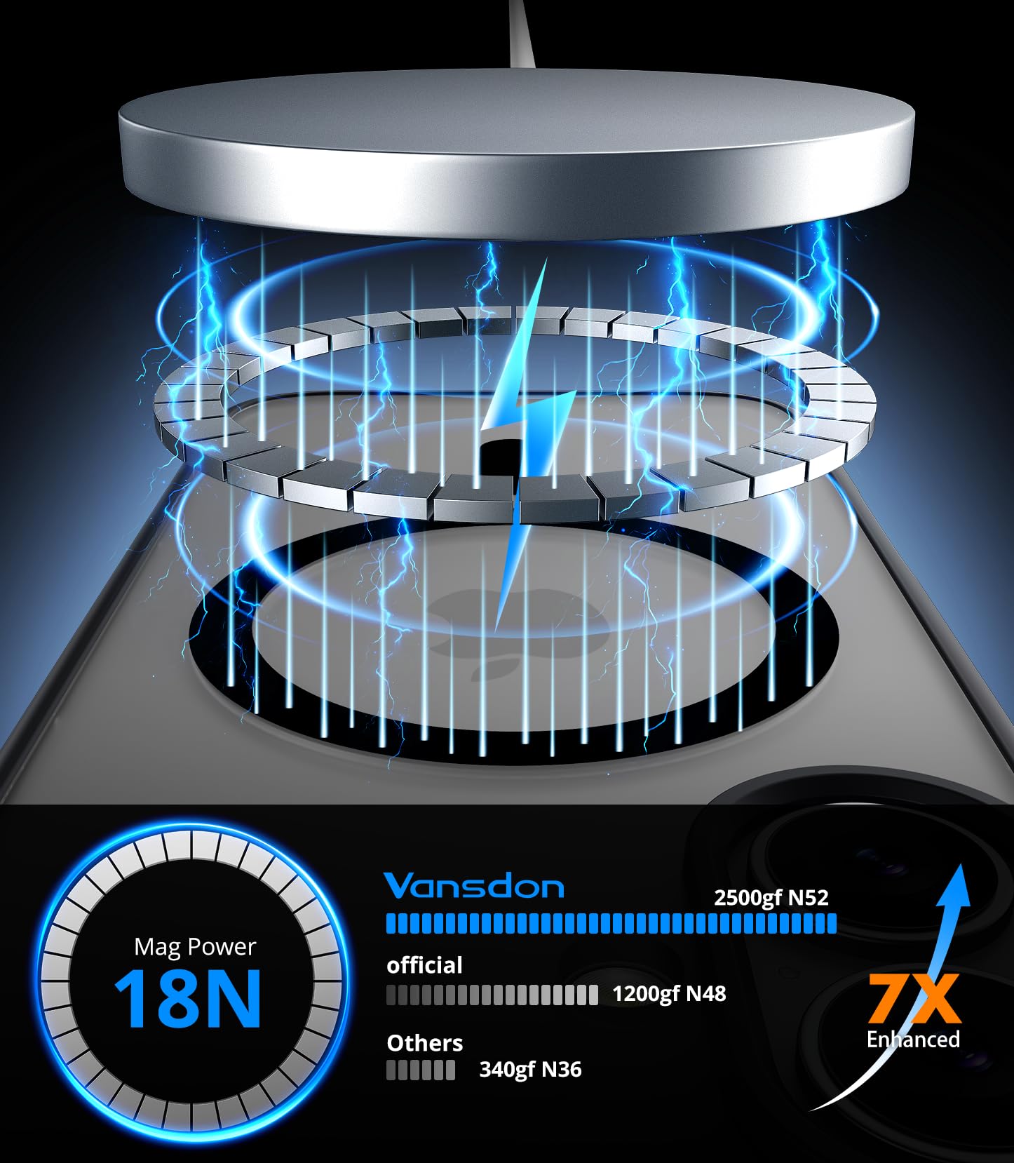 Vansdon Cover Magnetica per iPhone 17 con 1 Pezzi Vetro Temperato, Compatibile con Magsafe, Protezione anticaduta di livello militare, Custodia Traslucida Opaca Sottile Antiurto-Nero