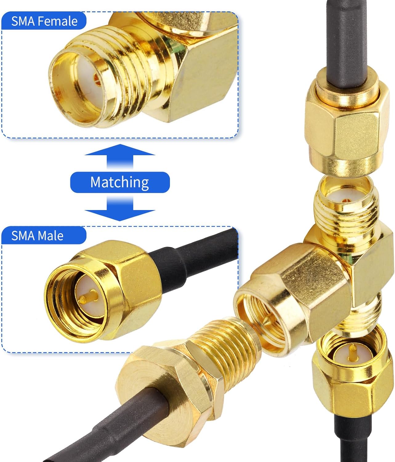 Diagram showing SMA Male and SMA Female connectors matching with the splitter