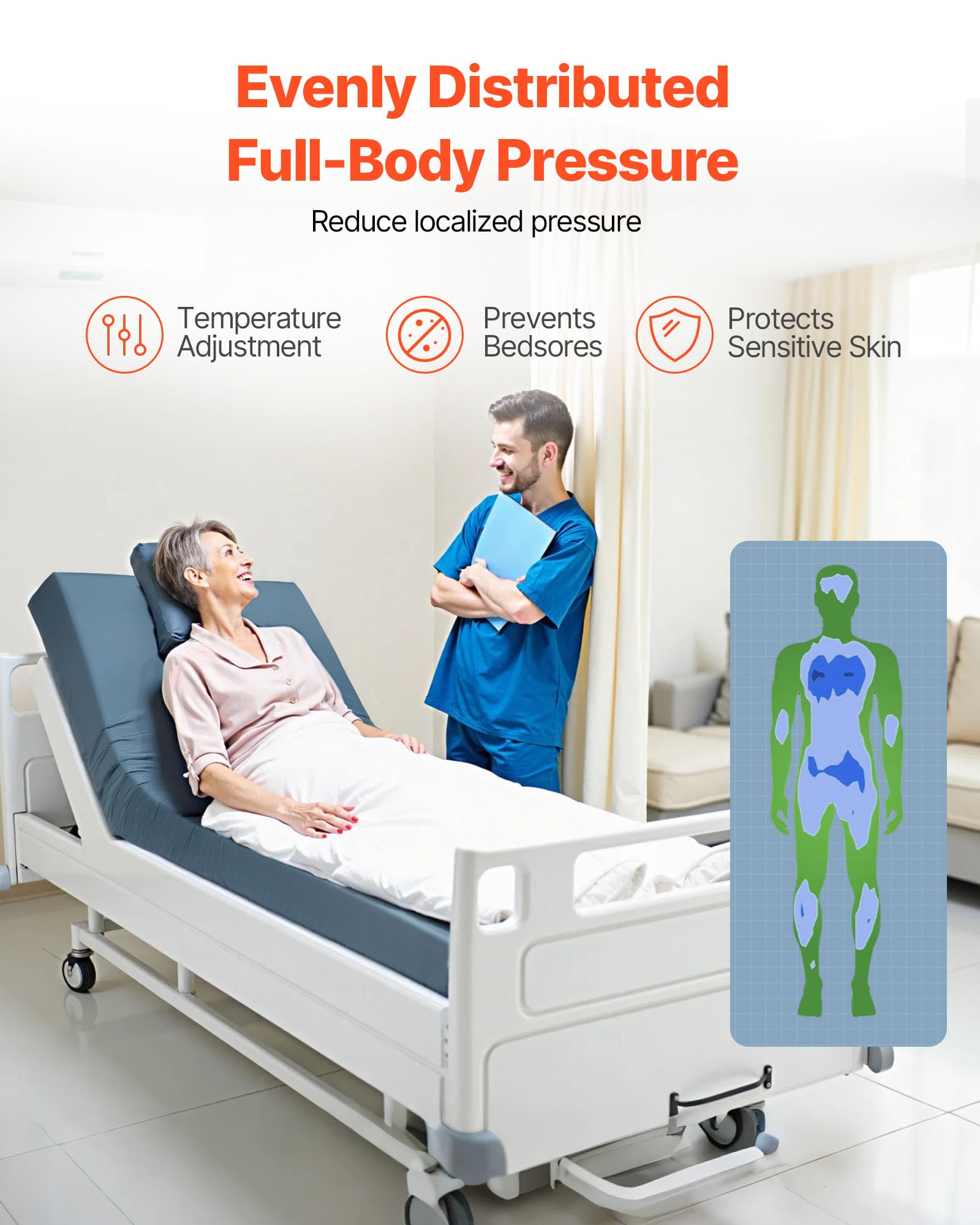 VEVOR Materasso per Letto Ospedaliero in Schiuma, capacità 158,8 kg, con Ridistribuzione della Pressione per Cure, Impermeabile per Case di Cura e Assistenza Domiciliare, 2030 x 914 x 153 mm