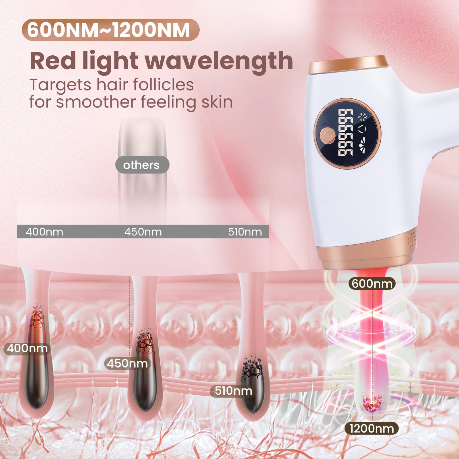 IPL Haarentfernungsgerät mit Kühlfunktion für Zuhause, 5 Energiestufen und 2 Modi, geeignet für Frauen und Männer zur Anwendung an Gesicht, Legs Hair Remover Electric.