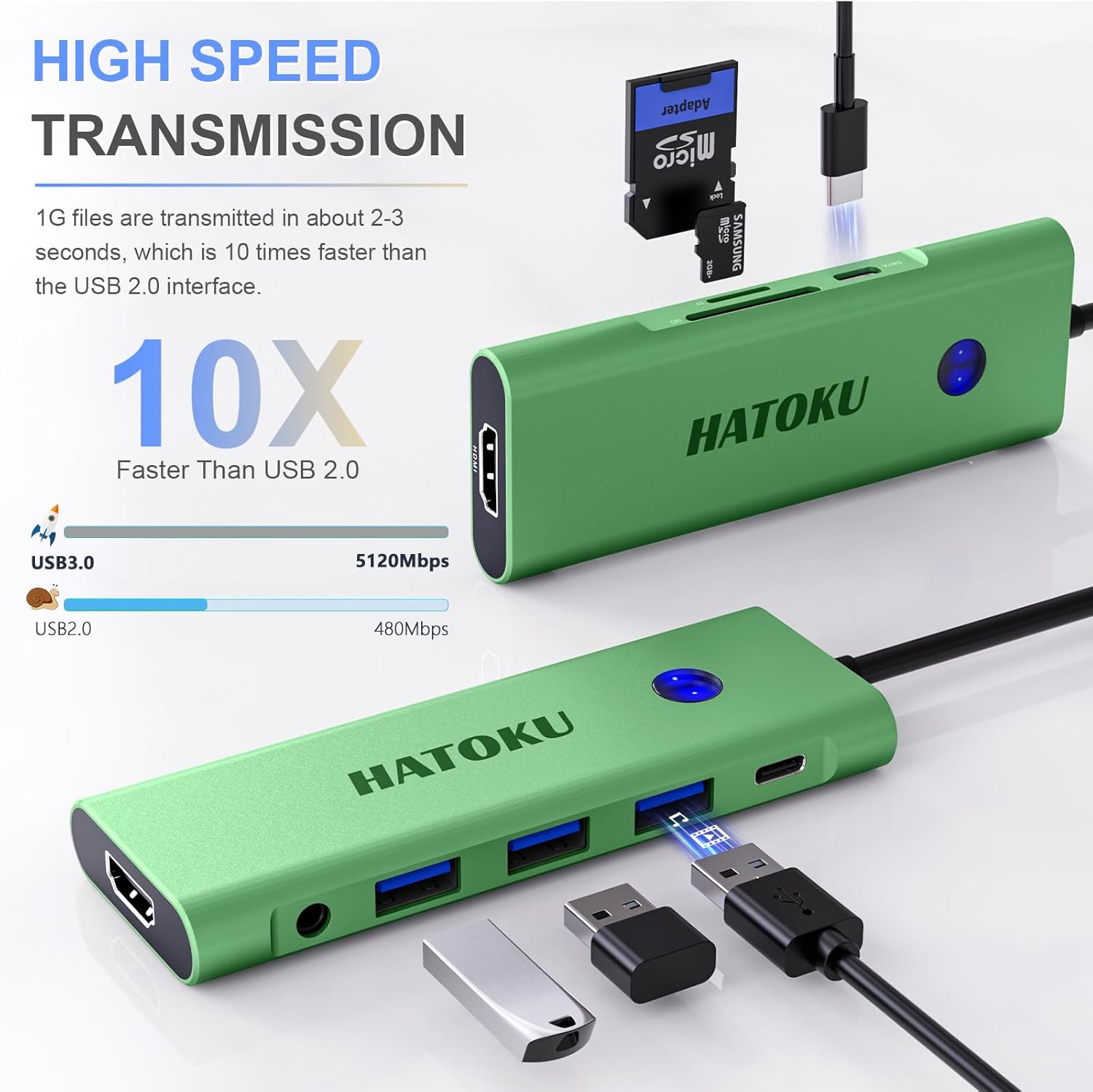 iVANKY FusionDock 1 150Wパワーアダプター12-in-2 Amazon.com: iVANKY