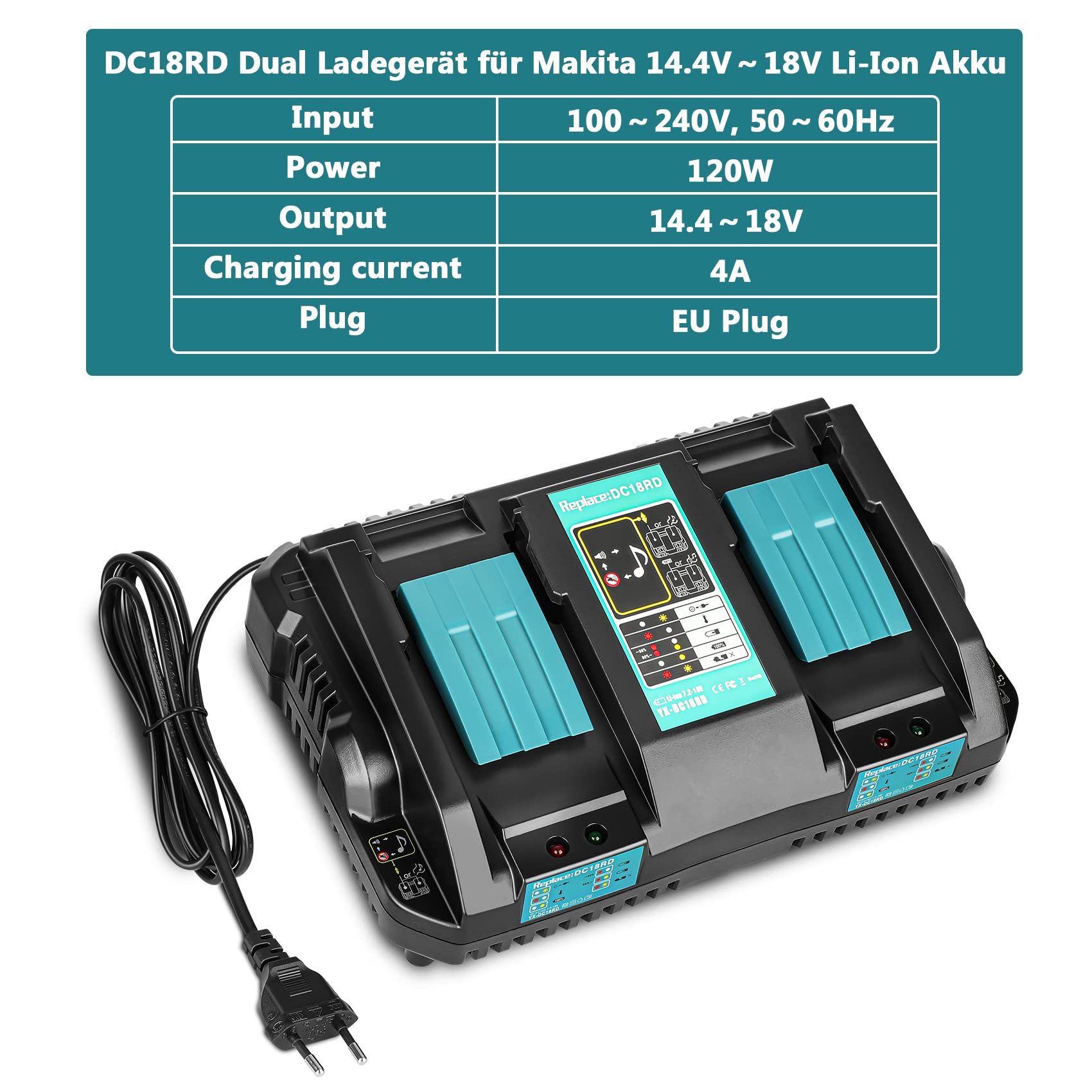 JYJZPB 2X BL1850B Batería 5.5Ah + Cargador DC18RD 4A Compatible para Makita,14.4V-18V Cargador Rápido Makita 18V Bateria BL1850 BL1845 BL1840 BL1830 BL1830B