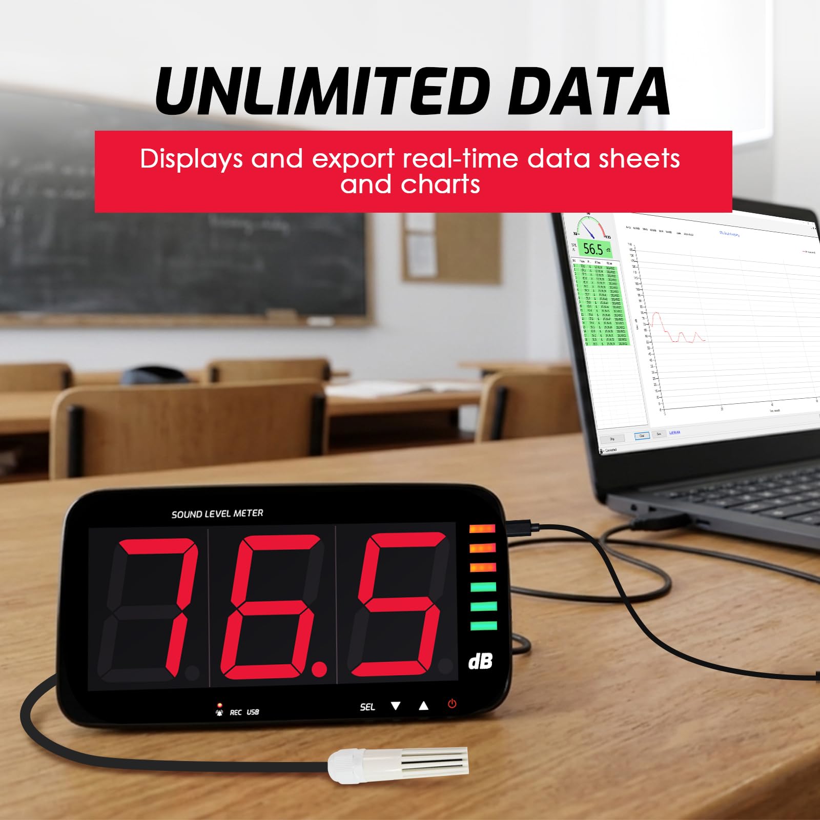 Fonometro Digitale da Parete (30~130 dB) con Display da 13 Pollici, Funzione di Registrazione Dati e Allarme Ccustico, Supporto per Connessione PC