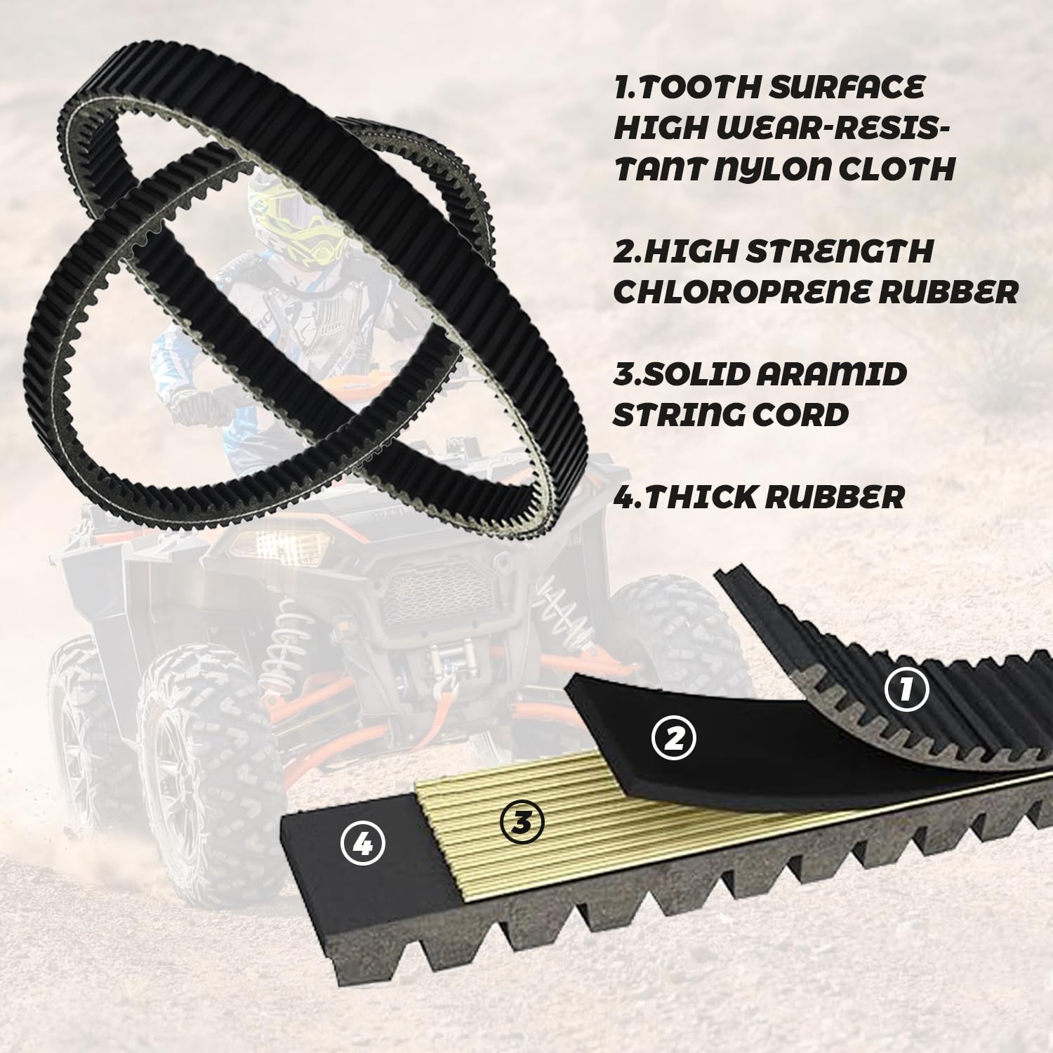 3211160 Heavy Duty Drive Belt Replacement for Polaris Scrambler 850/XP 850/XP 1000 2015-2021,Polaris Sportsman 550/850/1000 2009-2025 3211123 23G3856