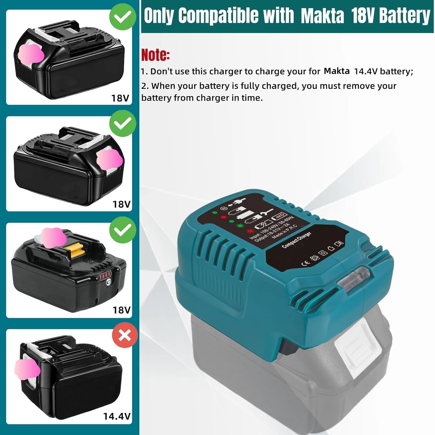 for Makita 18V Battery Charger (110V Home Input)