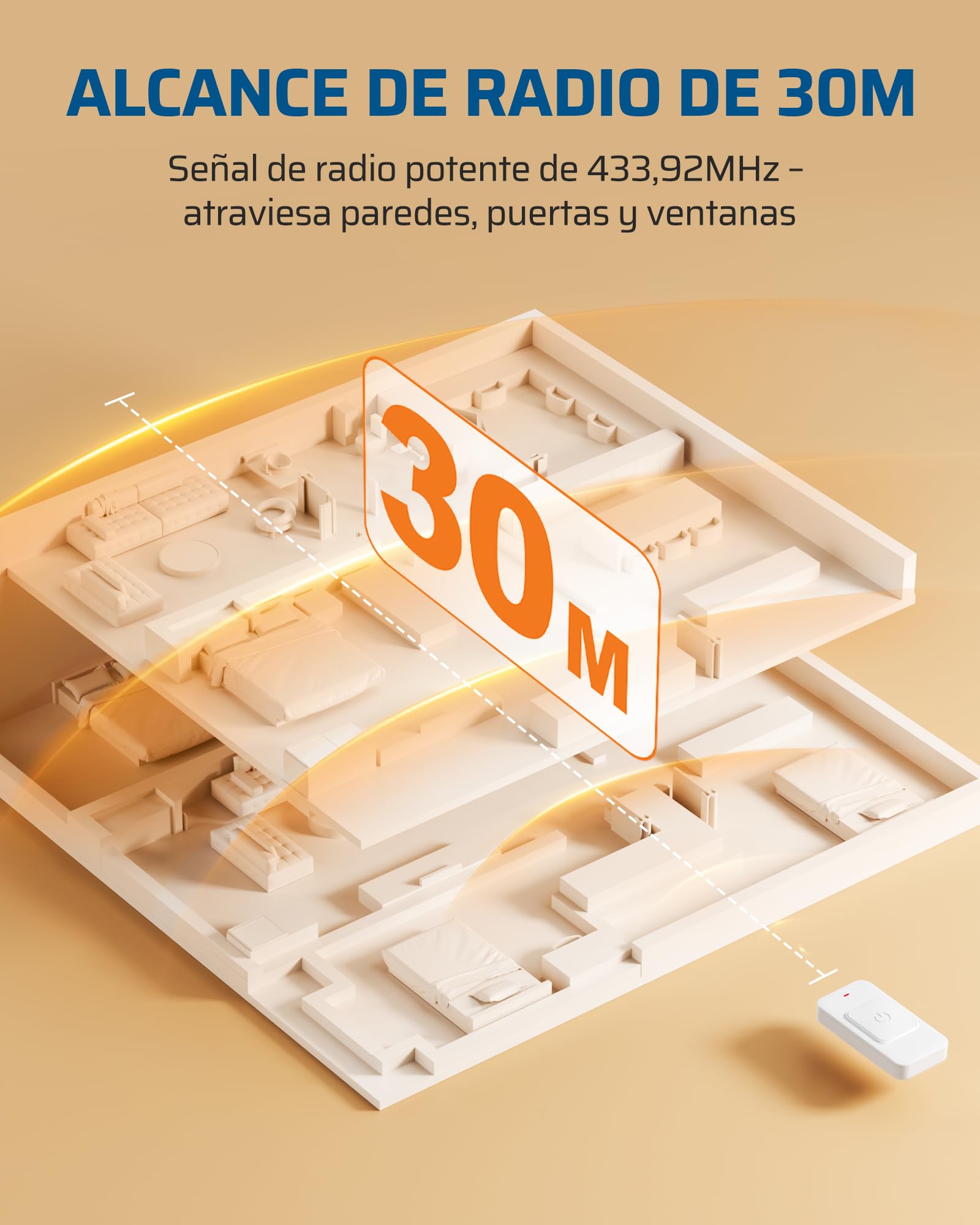 DEWENWILS Enchufe Inalámbrico con Control Remoto, 3680W, Interruptor magnético de un solo botón, Alcance 30m, Preconfigurados, Juego de enchufes inalámbricos para lámparas, electrodomésticos, Blanco