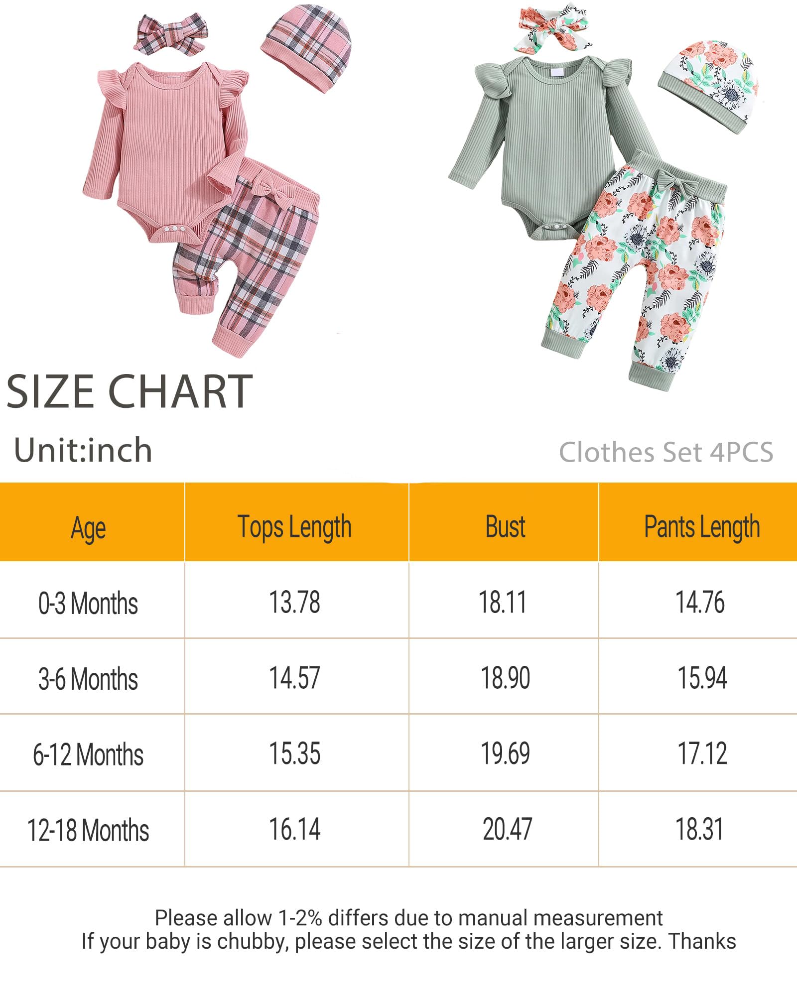 Doresbebe Ropa de bebé para niña, trajes de verano para niña, camisa con volantes, pantalones + diadema bonita, 3 piezas