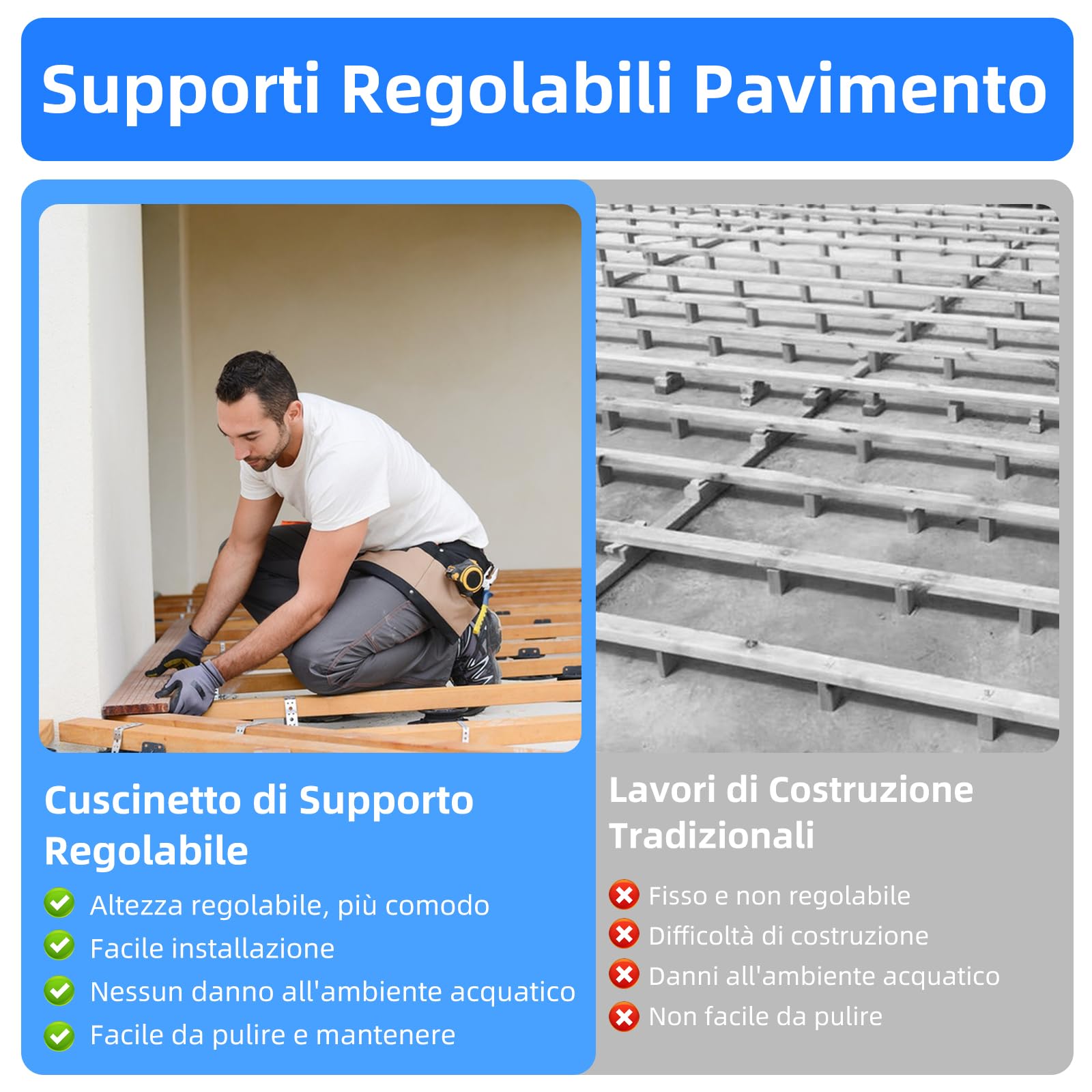 Set 24 Supporti Regolabili Pavimento, Supporto Regolabile per Assi da Terrazzo, Sottostruttura in Legno, WPC e Pietra, Altezza Regolabile 30-60mm