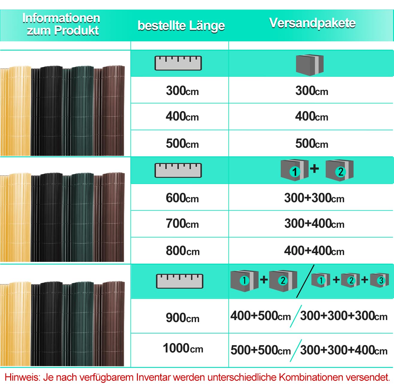 PVC Sichtschutzmatte, 100x600cm Sichtschutz Balkon,Sichtschutz Zaun mit W-Rippenverstärkungen und Kabelbindern,Windschutz Sichtschutz UV-beständig Wetterfest,für Zaun Garten,Anthrazit