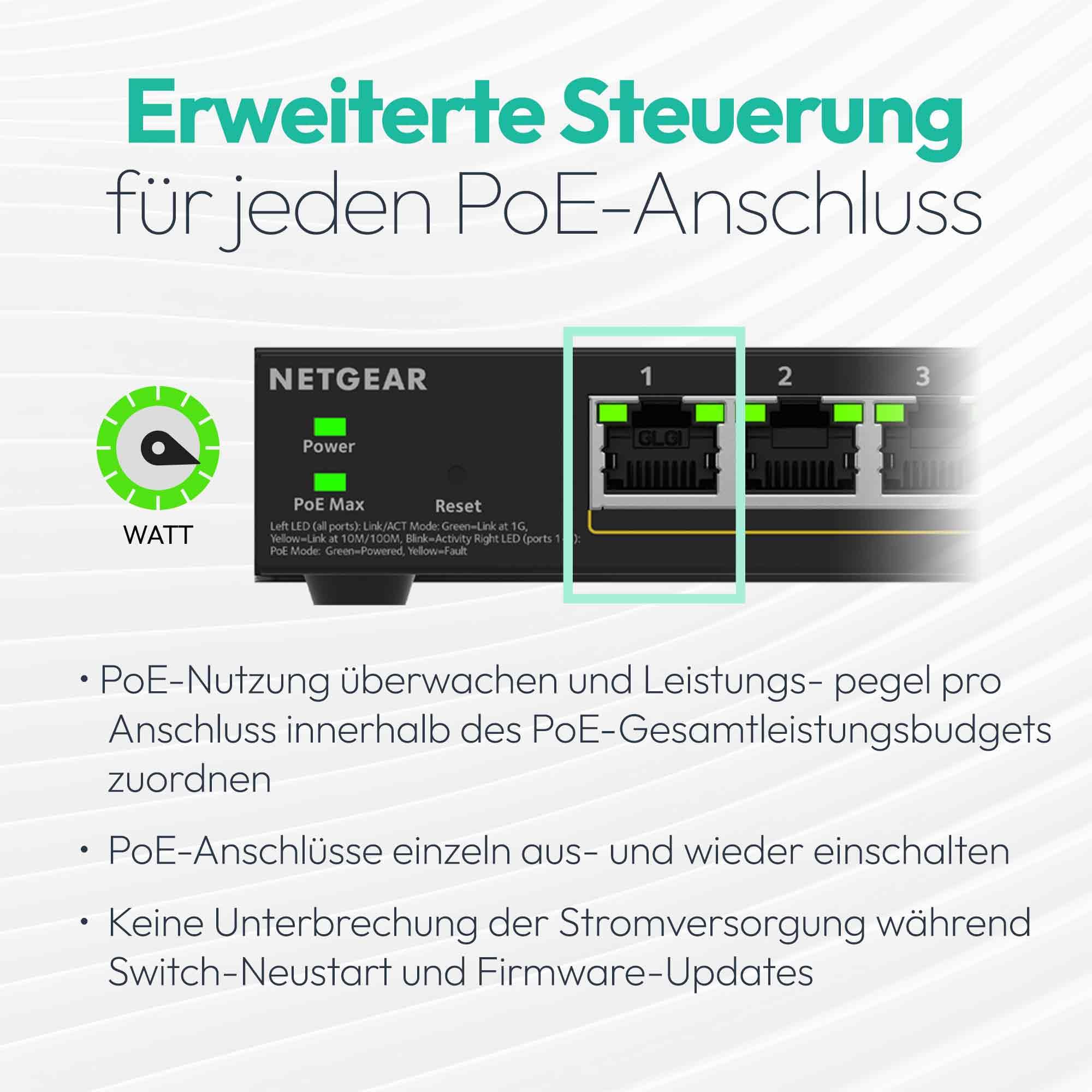 NETGEAR 8-Port Gigabit Ethernet PoE+ Easy Smart Managed Switch – mit 8 PoE+-Anschlüssen mit 62 W, lüfterlos, Desktop oder Wandbefestigung (GS108EP)