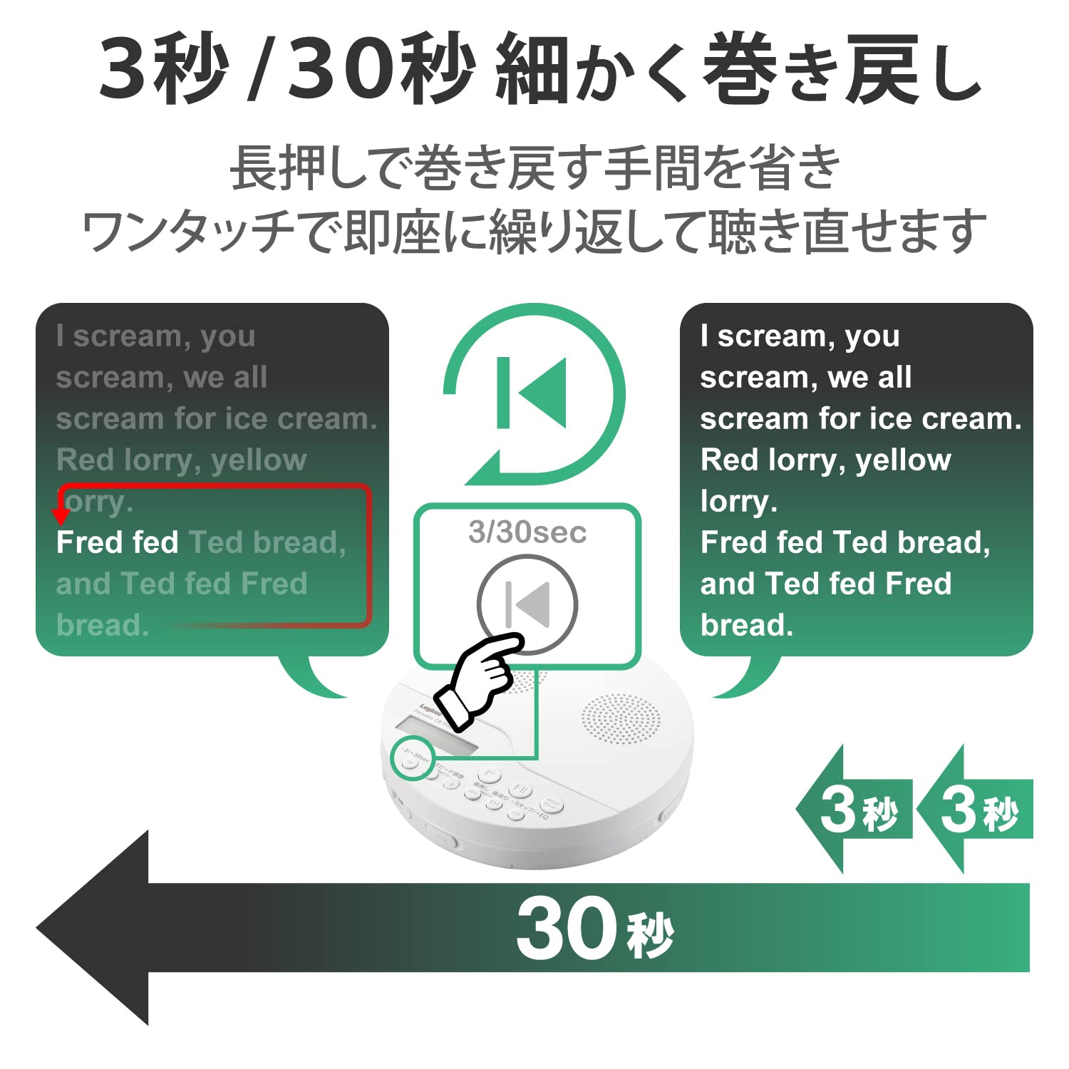 Amazon.co.jp: ロジテック ポータブルCDプレーヤー リモコン付属 有線