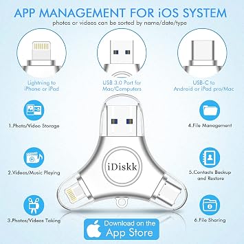 iDiskk MFi Certified 128GB Flash Drive for iPhone, 3 in 1 Type-C USB Memory Stick Thumb Drive for Photos Videos, USB-C External Memory Storage Photo Stick for iPhone iPad Android Phones PC/Mac