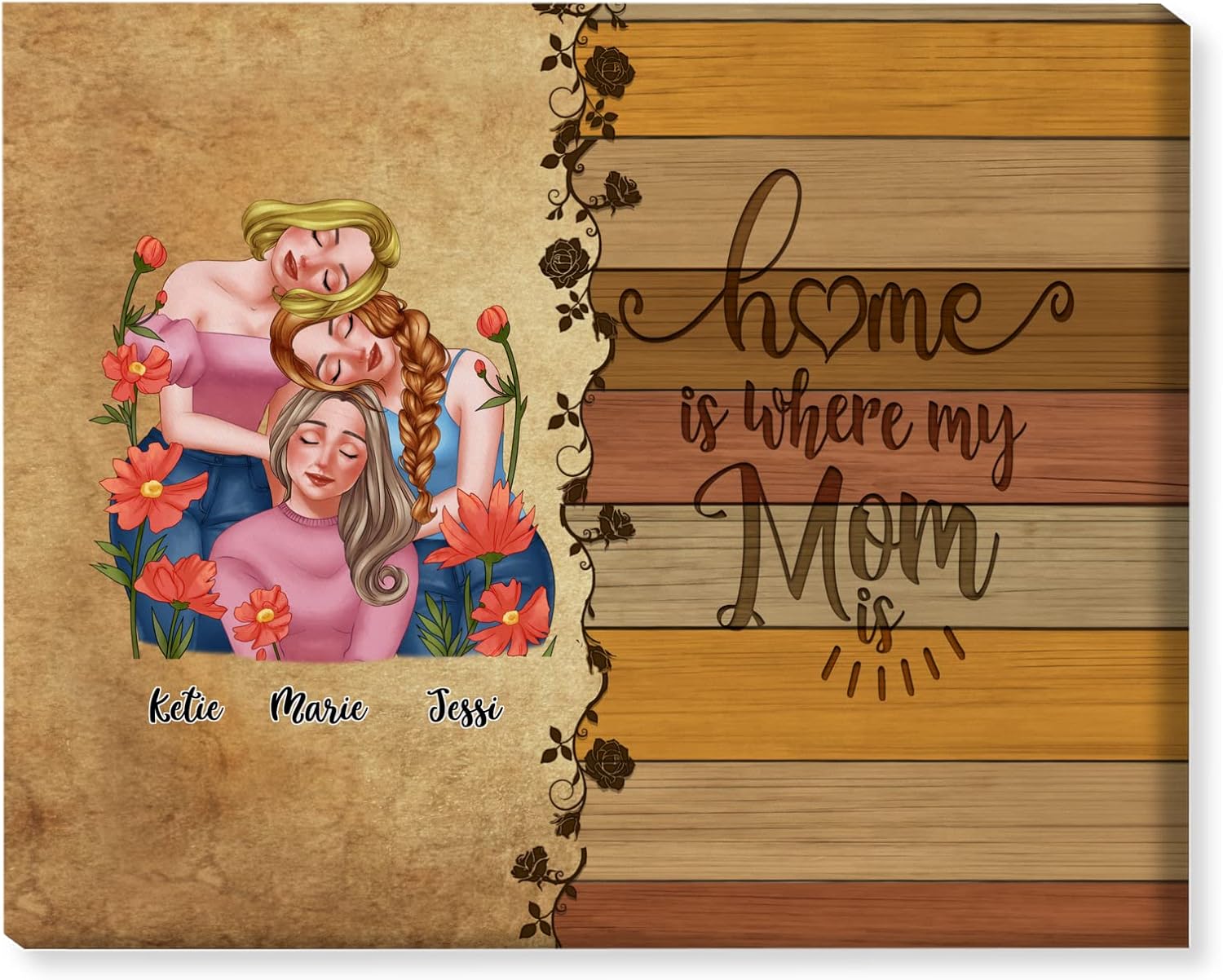 GOSSBY Personalized Custom Canvas (Mother and 2 Daughters) Mother and Daughters forever linked together Custom Mother Appreciation Canvas Gifts from Daughter for Mother's Day Birthday, Canvas Wall Art