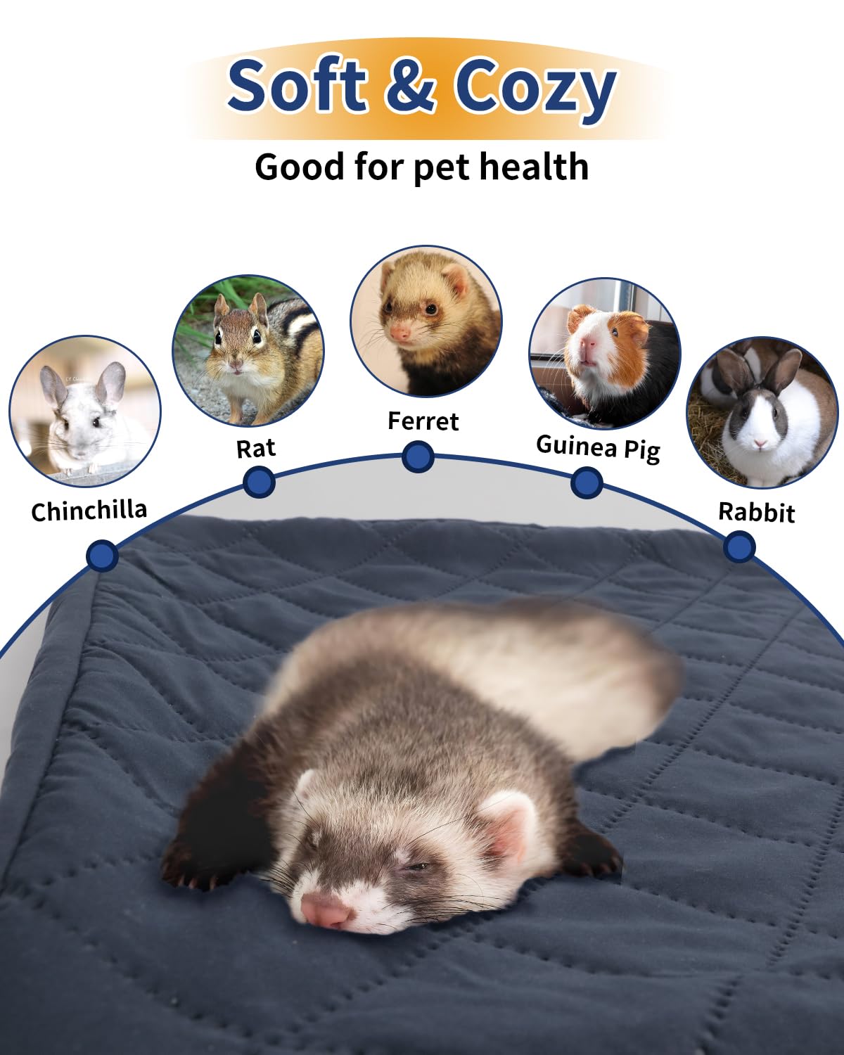 Set di fodere lavabili per gabbia per furetti e gabbie Critter Nation, impermeabili, accessori per piccoli animali, furetti, ratti, cincillà, ricci, doppia unità (blu scuro)