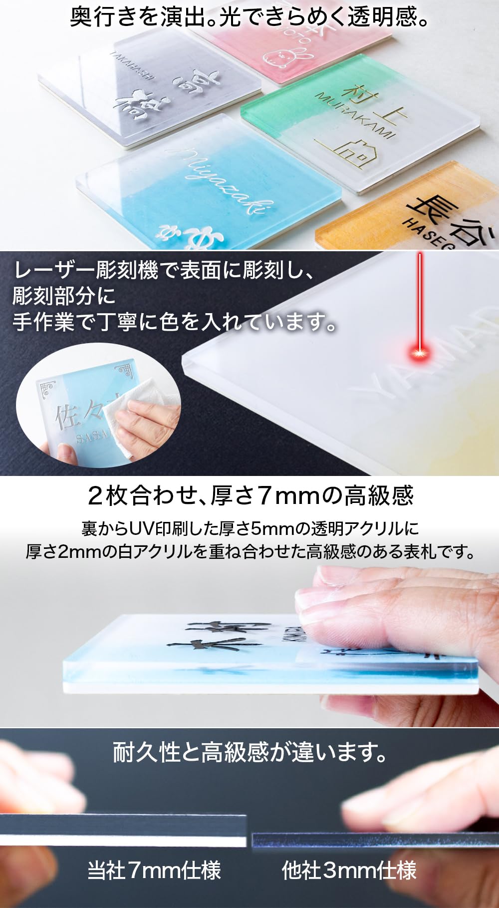 Amazon.co.jp: 【クリア アクリル 表札】【彫刻文字】 油彩 キャンパス