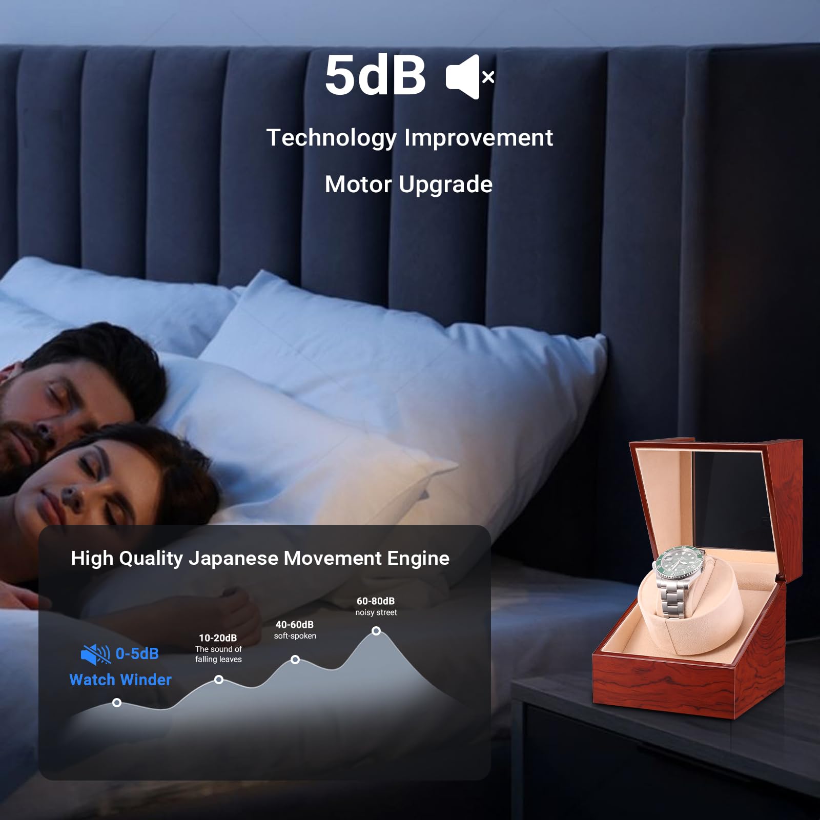 Lian Remontoir automatique pour montre avec moteur silencieux Mabuchi en verre acrylique anti-éraflures, alimenté par piles ou adaptateur secteur
