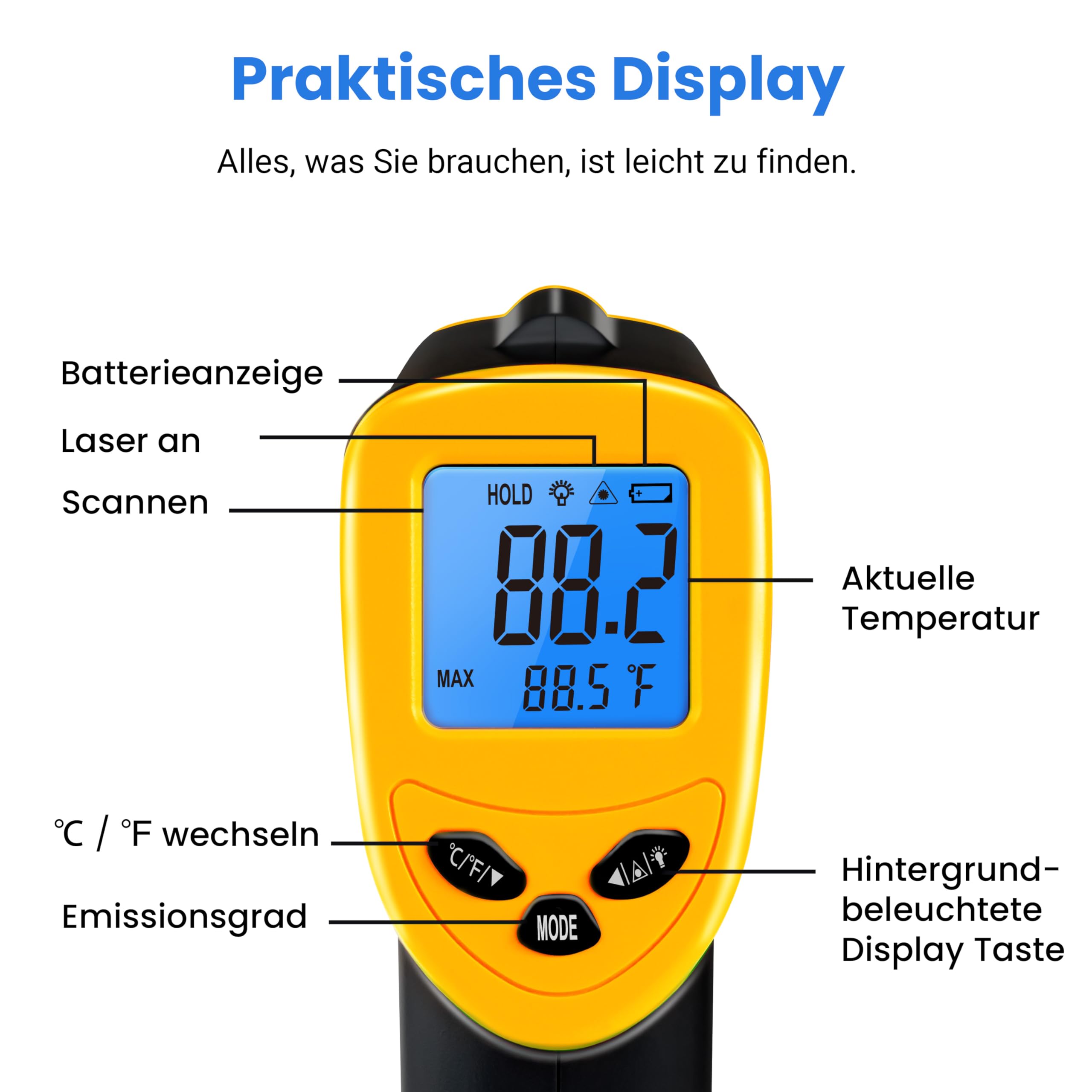Etekcity Infrarot Thermometer -50 bis +610°C, Digital IR Pyrometer berührungslos Temperaturmessgerät, LCD Beleuchtung (Nicht für Menschen) für Kochen/Pizza Oven/Gefrierschrank/Industrie