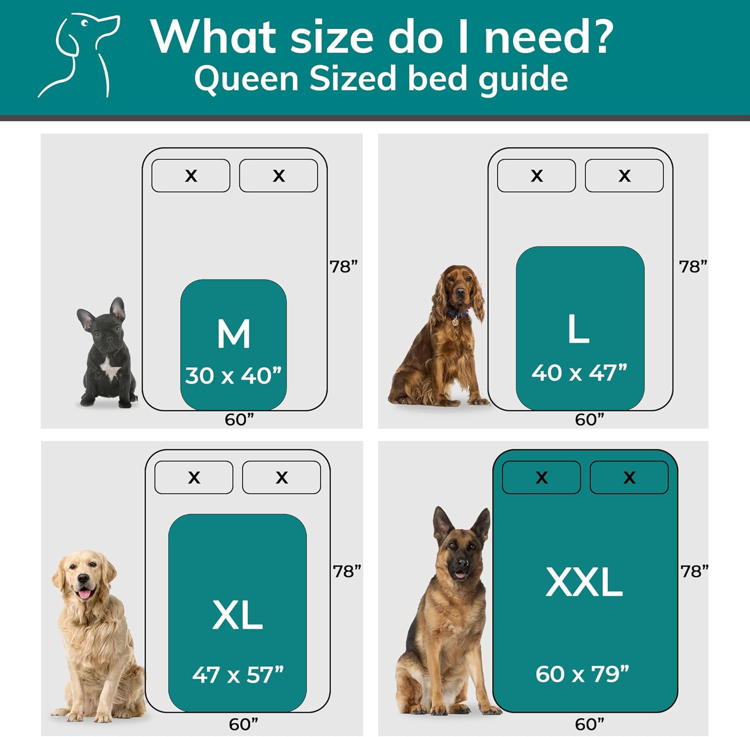 Waterproof Dog Blanket Washable – Leakproof Oversized Dog Blanket for Bed, Sectional & Large Couch, Reversible - Gray Microfiber & Gray Sherpa Fleece, 60x79 Inches.