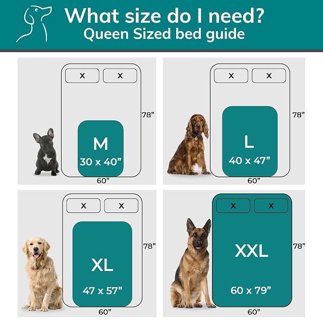 Foto 7 de 8 de Mantas 100 % impermeables para perros, perros extragrandes, mantas lavables de forro polar suave para sofá
