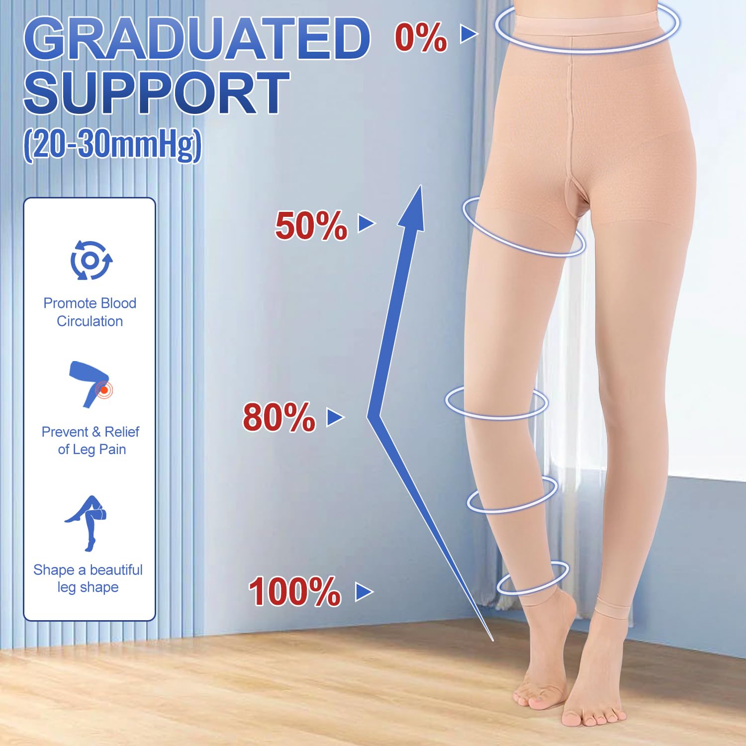 Medias de compresión, pantalones de compresión largos (sin pie, médicos) 20-30 mmHg Clase 2 – Calcetines de apoyo para mujeres y hombres contra venas varicosas, edemas, TVT, venas de malla