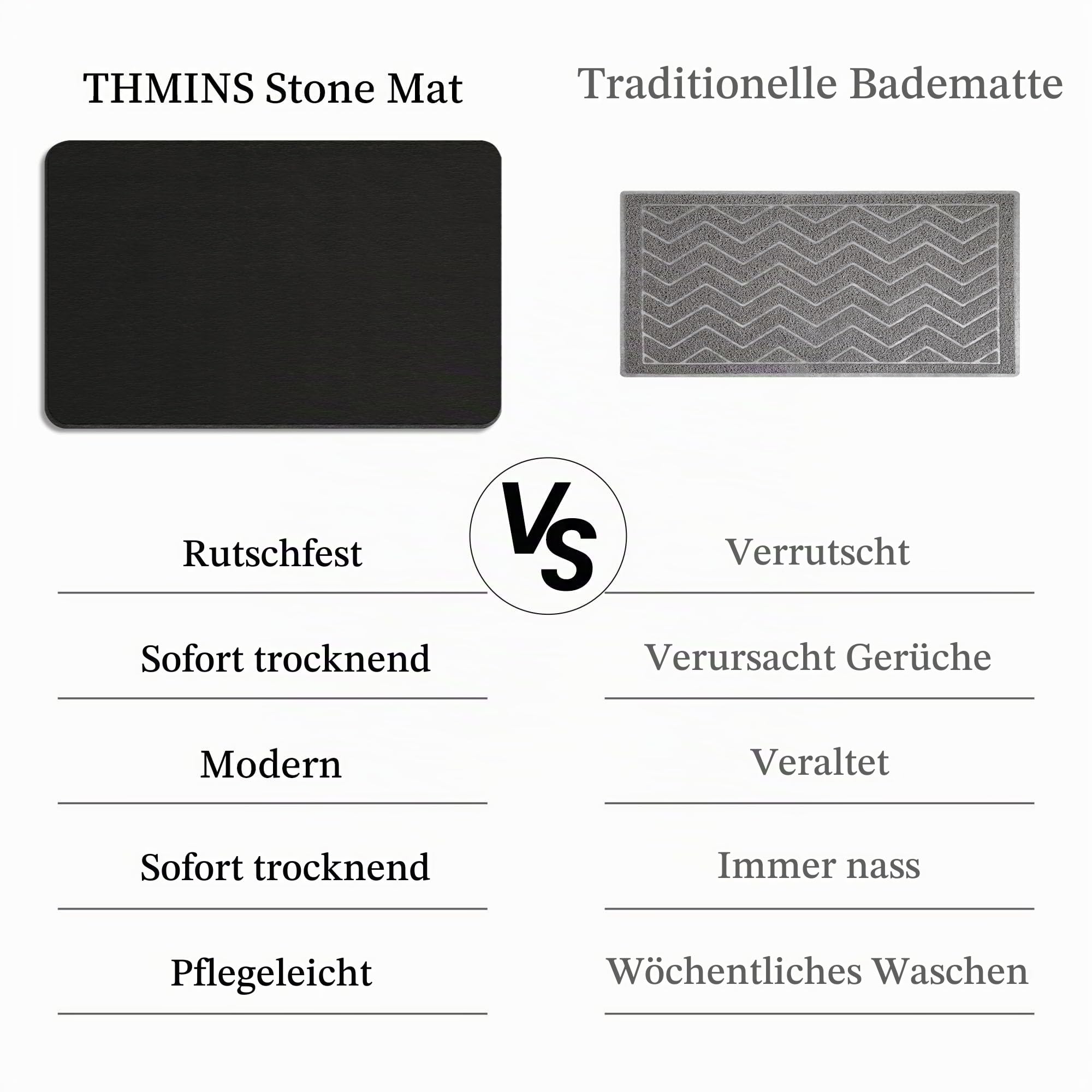 THMINS XXL Stein-Badematte aus Kieselgur für Dusche, 80 x 50 cm, Schwarz | Stark saugfähig, schnelltrocknend, rutschfeste Unterlage, pflegeleicht, für Dusche und Badezimmer
