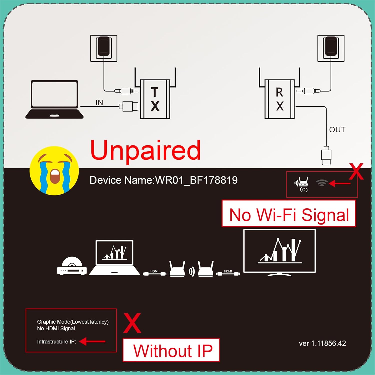 Mirabox Wireless HDMI Transmitter and Receiver, RX Only - Image 3