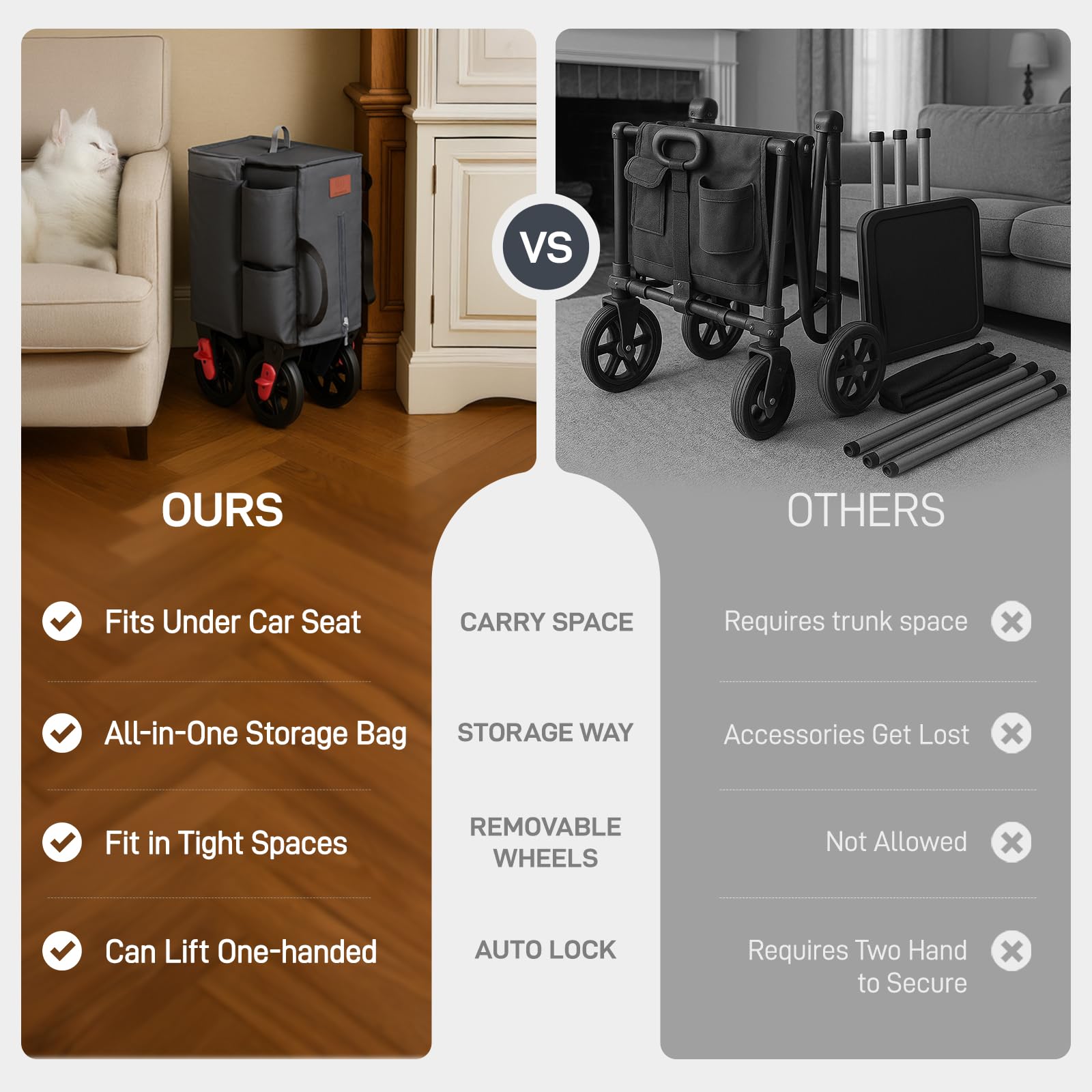 EVER ADVANCED Ultra-Compact Wagon for 2 Kids, Travel Foldable Push Pull Wagon Stroller with Removable Canopy, Adjustable Handles & Harnesses, Grey