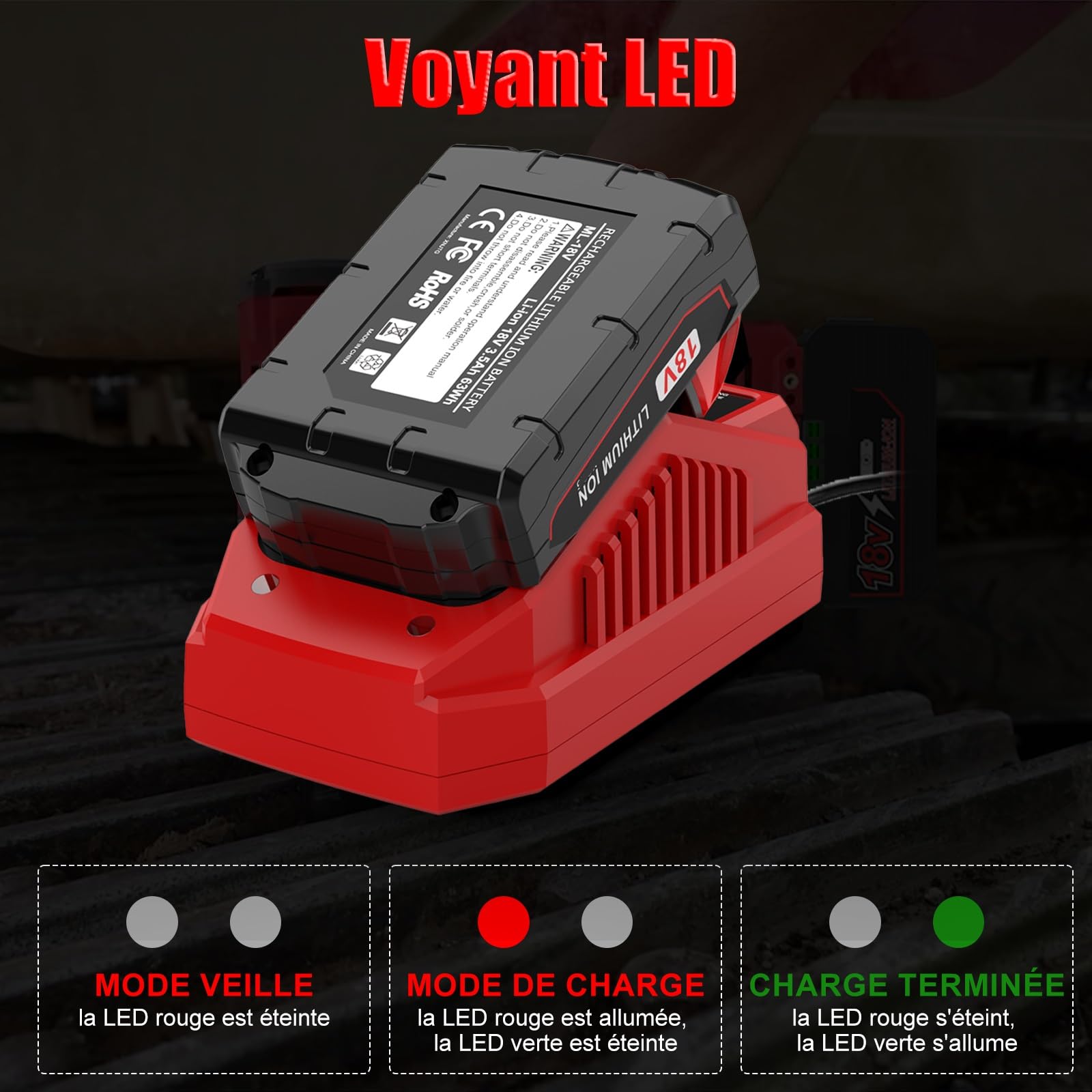 Energup 18V Chargeur Remplacement pour Milwaukee Batterie 18V 48-11-1815 48-11-1820 48-11-1840 48-11-1850