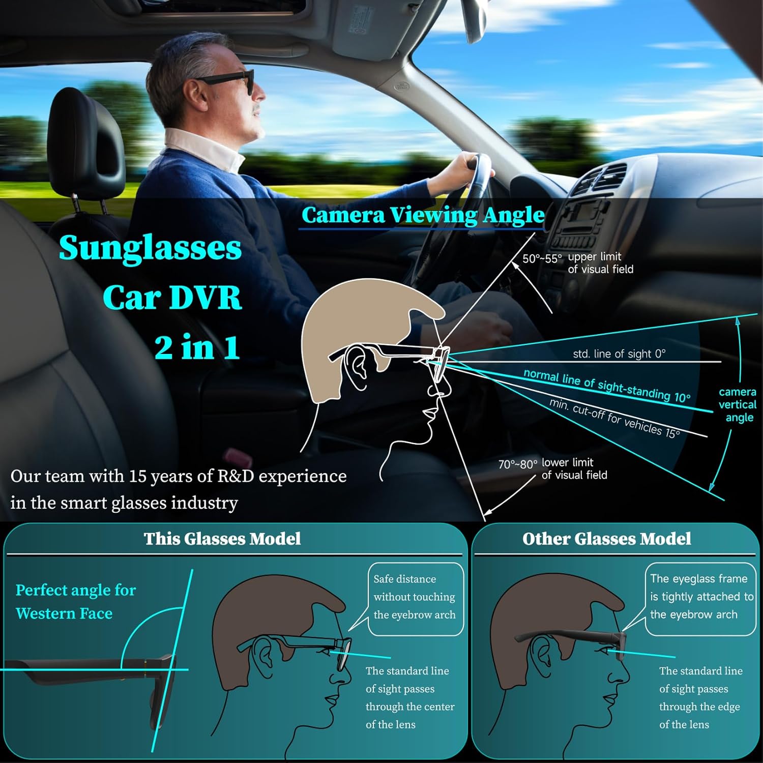 Sport Camera with Water Resistant, Camera Sunglasses for Outdoor Sports Open on Computer and Android Phone (32GB Memory Card Included)