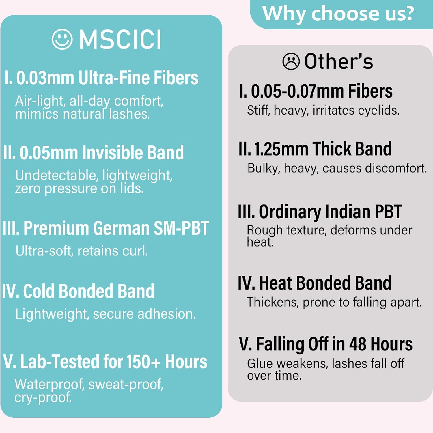 AuraVenus.03 Short Lash Clusters 9-12mm C Curl Soft Invisible Lash Band DIY Daily Natural Look Eyelash Extensions Natural Makeup Wispy Lashes Individual Eyelashes Clusters Without Glue Tweezers