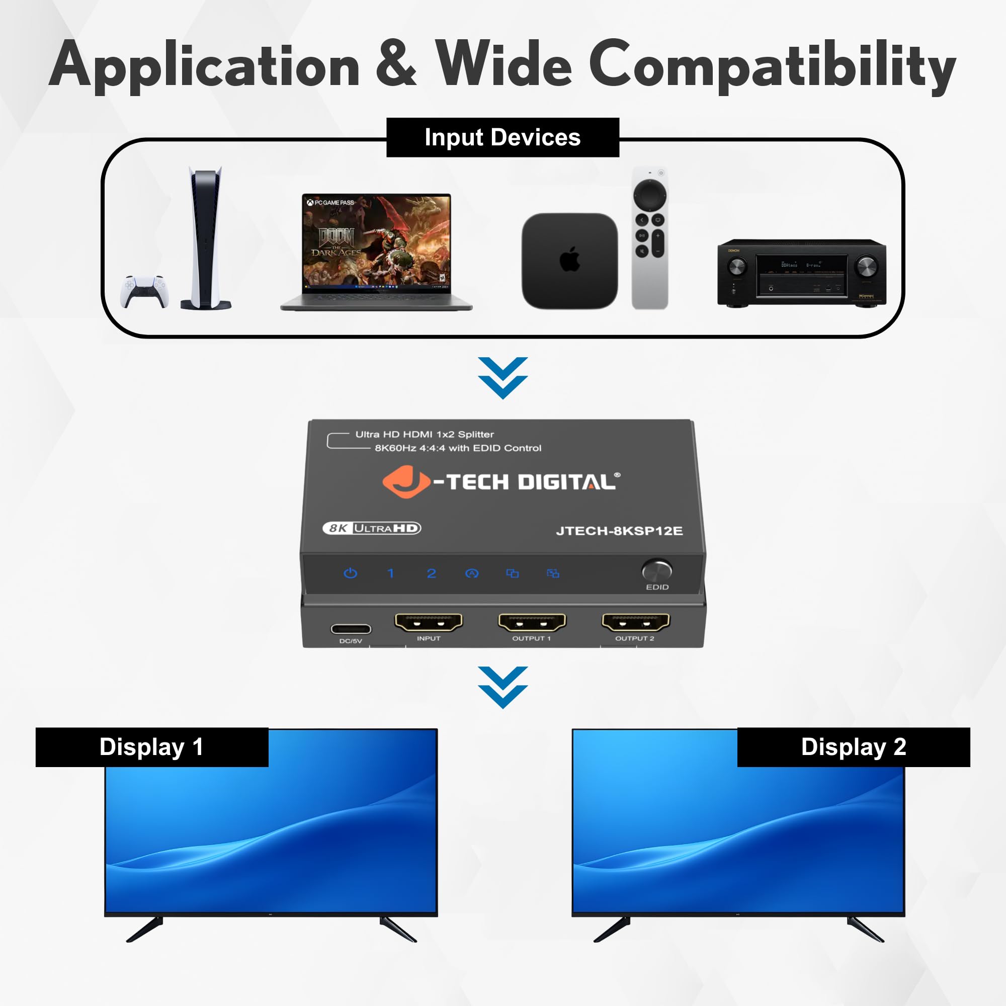 J-Tech Digital Splitter HDMI 2.1 8K 1 in 2 Out, HDMI 1x2 Splitter 8K @60Hz 4K @120Hz 1080P@240Hz, schermo duplicato/mirroring, 3 modalità EDID con downscaling [JTECH-8KSP12E]