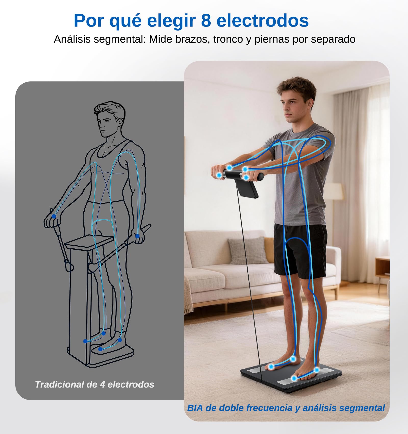 GE Inteligente Bascula de Baño, 8 Electrodos Bascula Grasa Corporal y Muscular IMC 50 Mediciones de Composición Corporal 180 kg Alta Precisión Peso Digital con App Negro