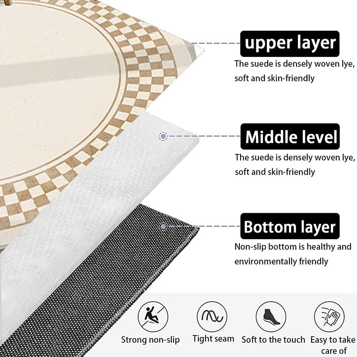 Plaid Pattern Round Area Rugs 3'3" for Kids Playroom Checkered Circle Floor Mat Carpets for Home Kitchen Entryway Indoor/Outdoor